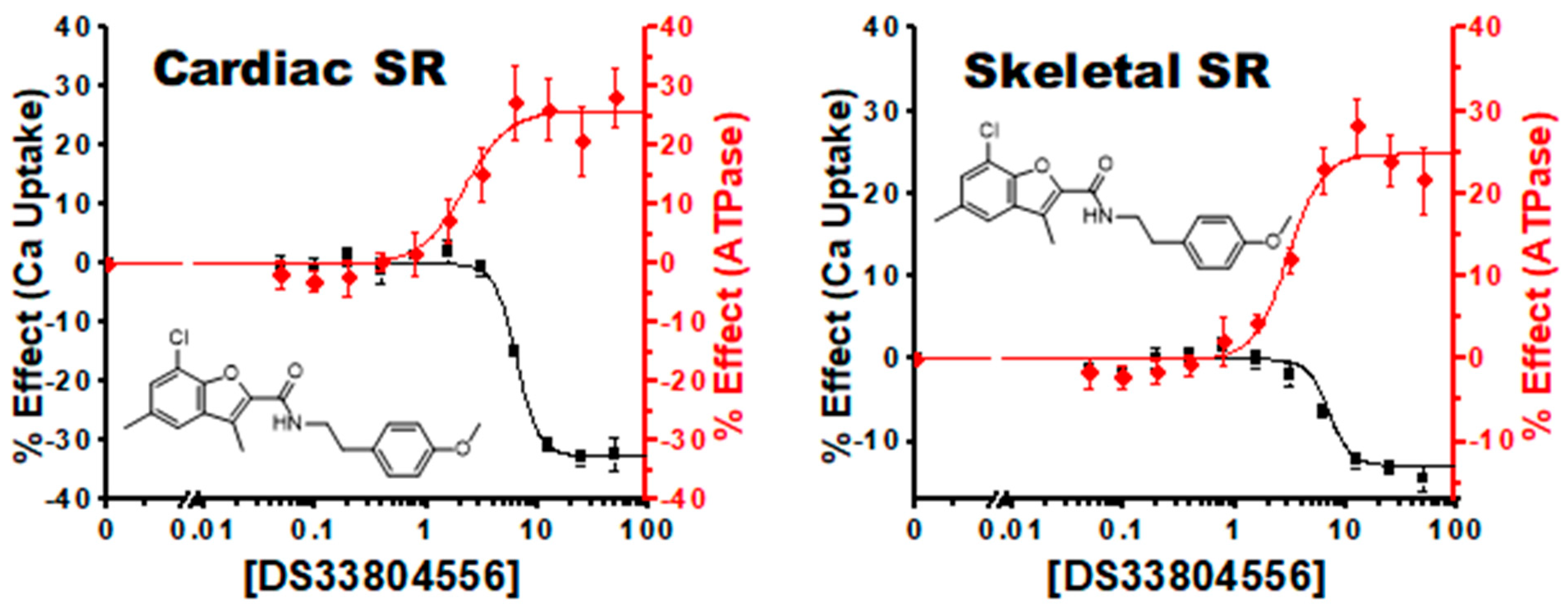 Biomolecules 12 01789 g006