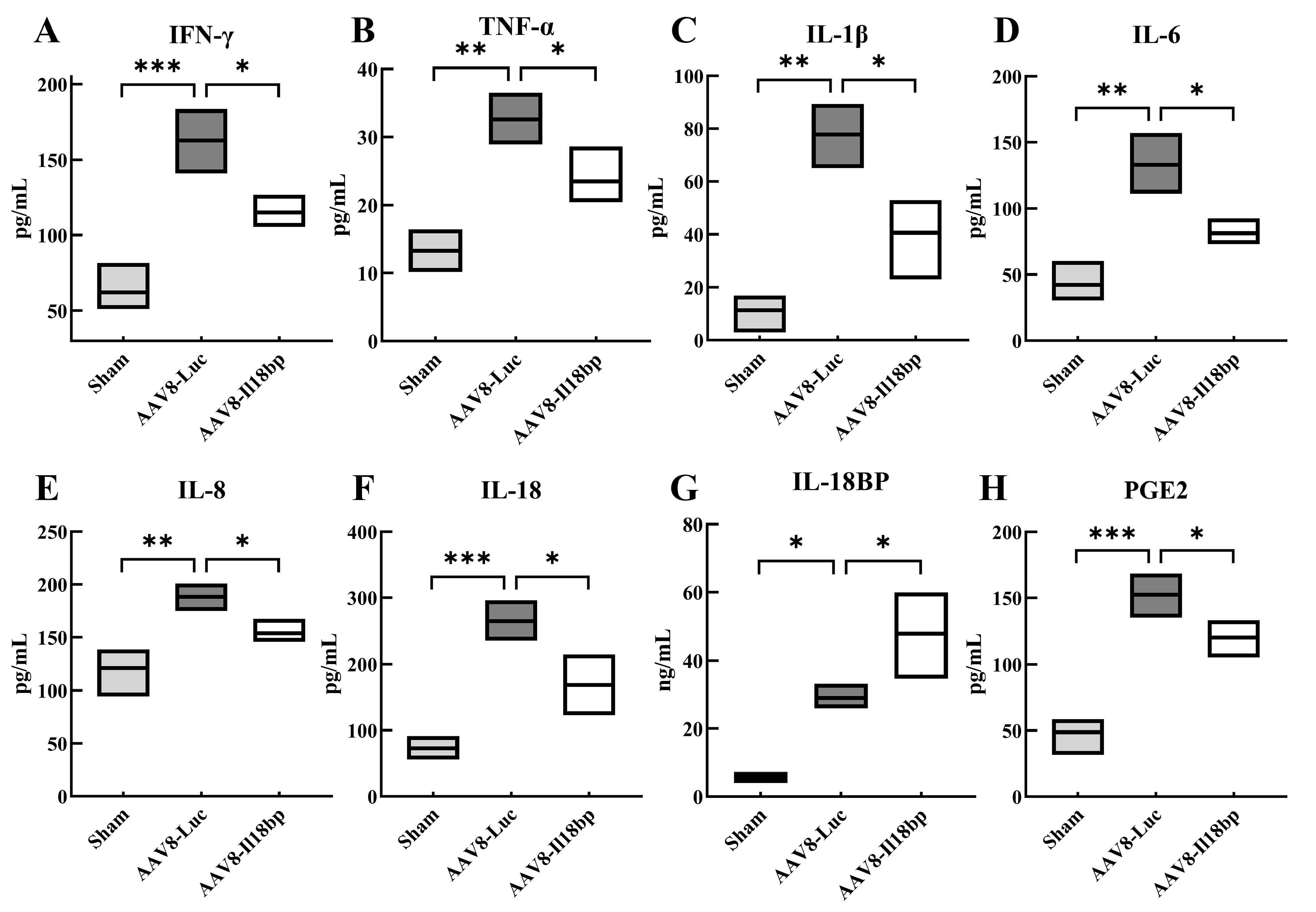 Biomolecules 12 01801 g003