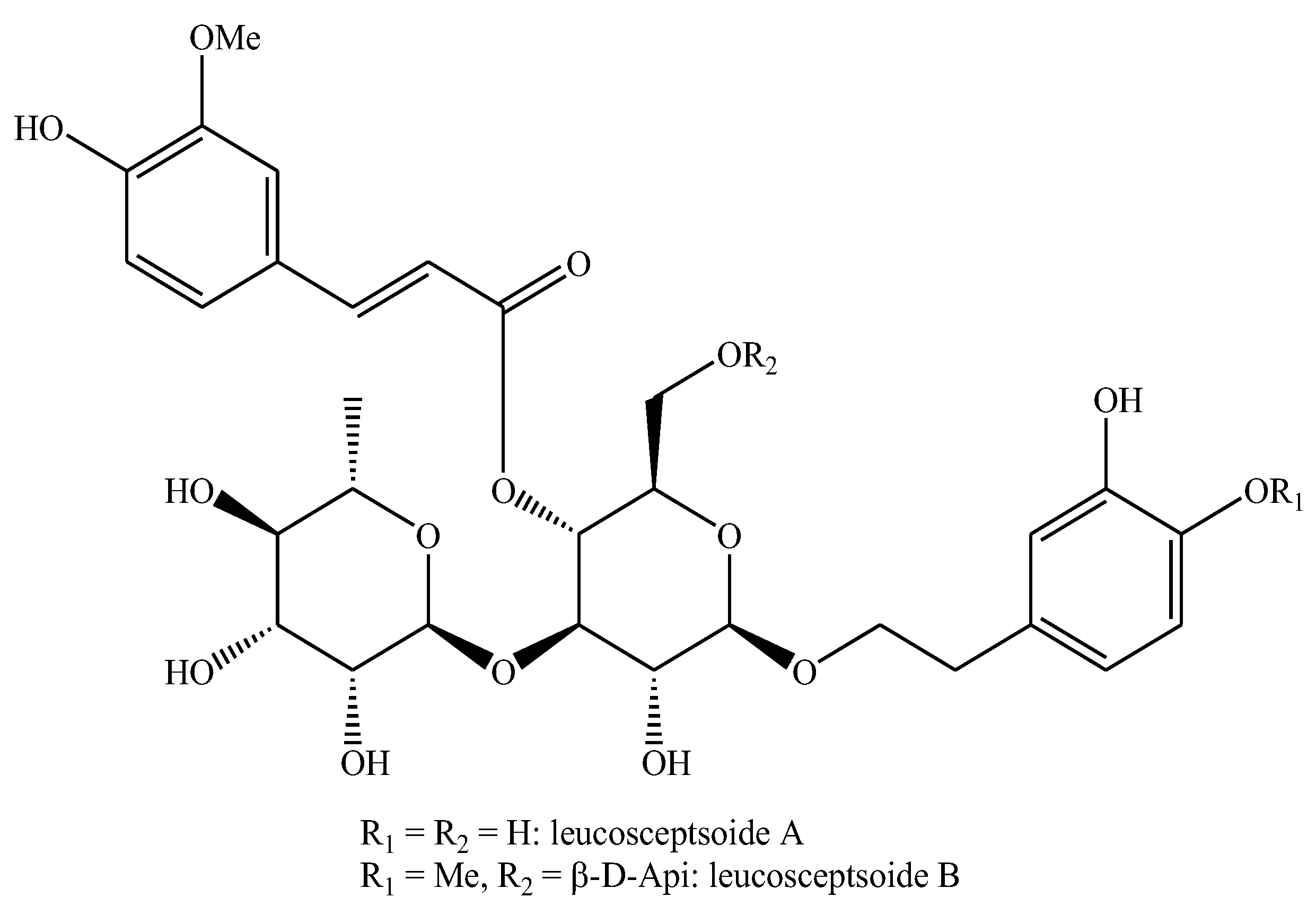 Biomolecules 12 01807 g001 Biomolecules 12 01807 g001