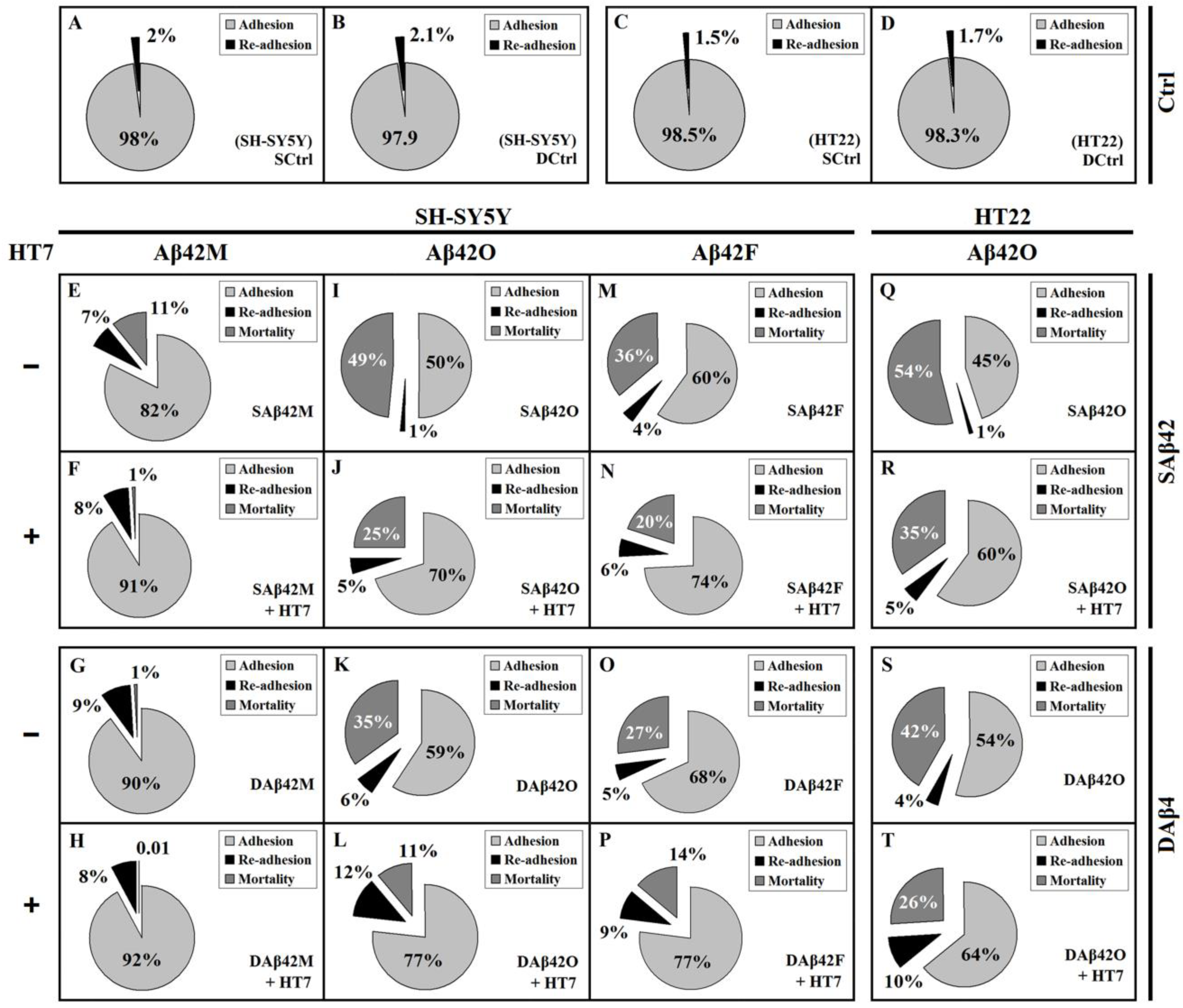 Biomolecules 12 01808 g002