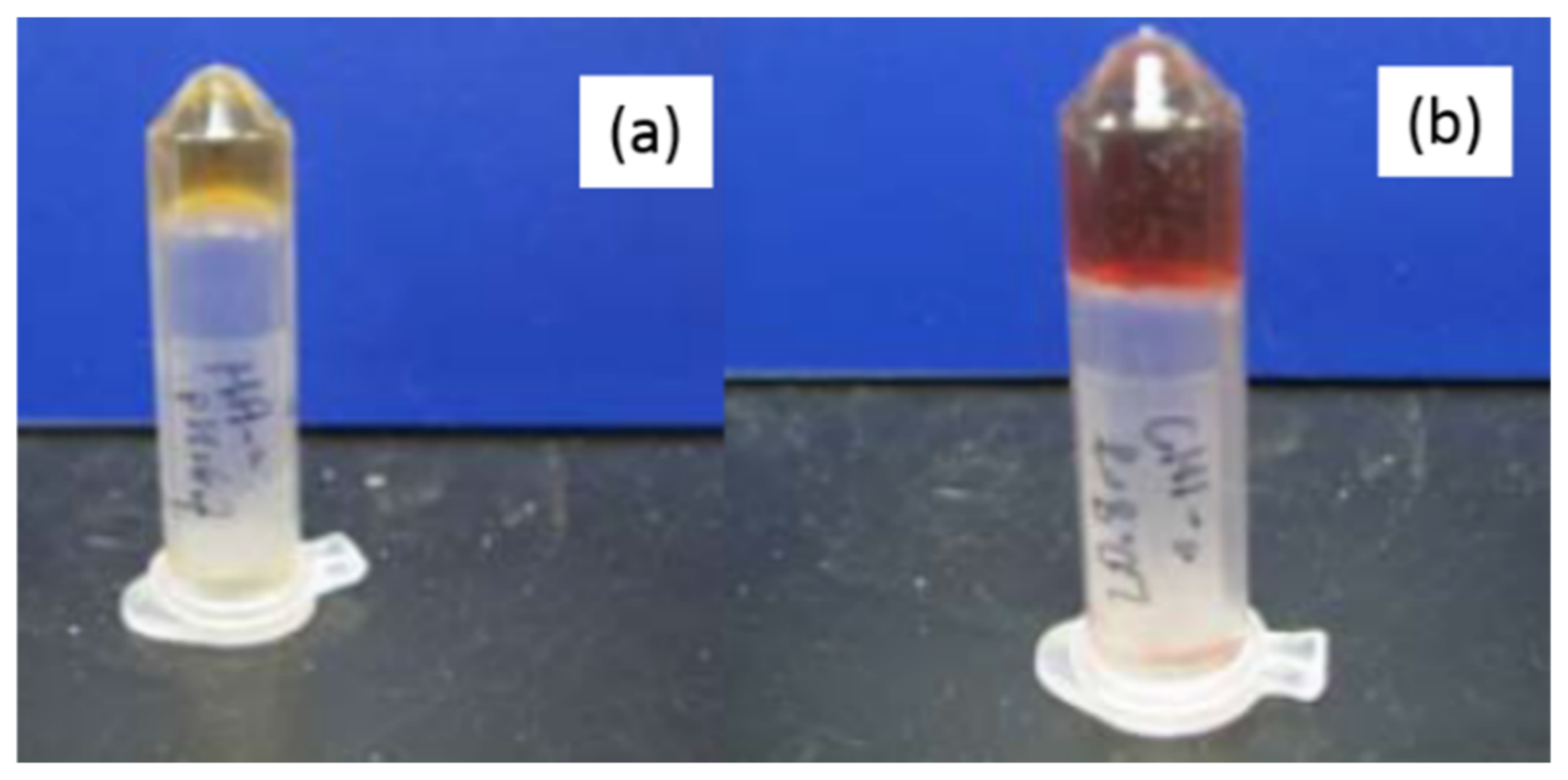 Biomolecules 12 01817 g006