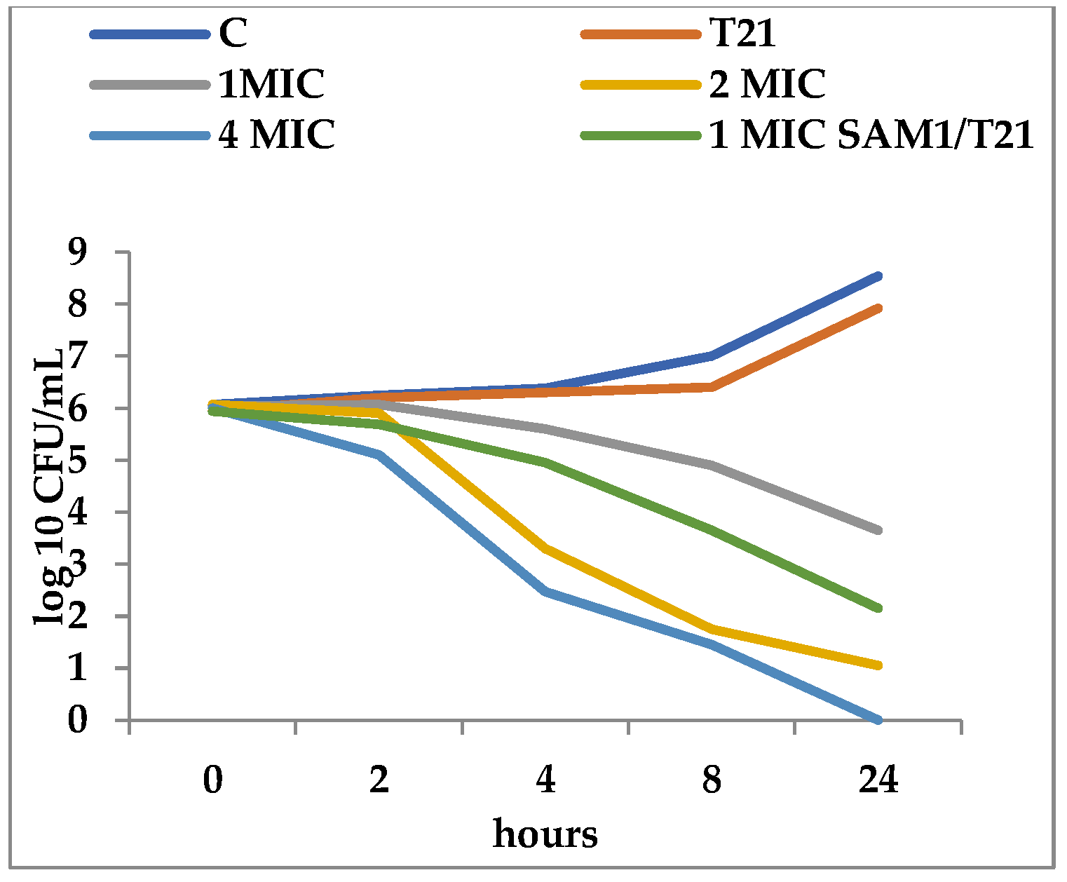 Biomolecules 12 01819 g002