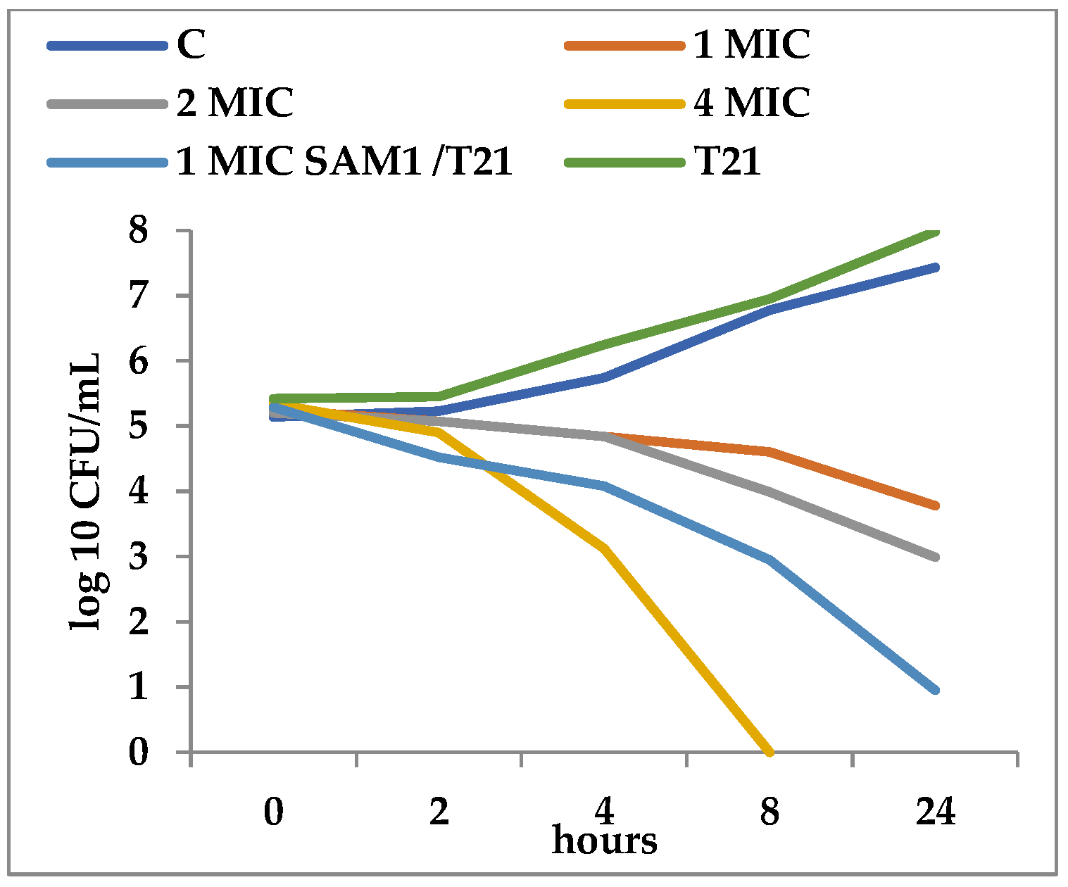 Biomolecules 12 01819 g004
