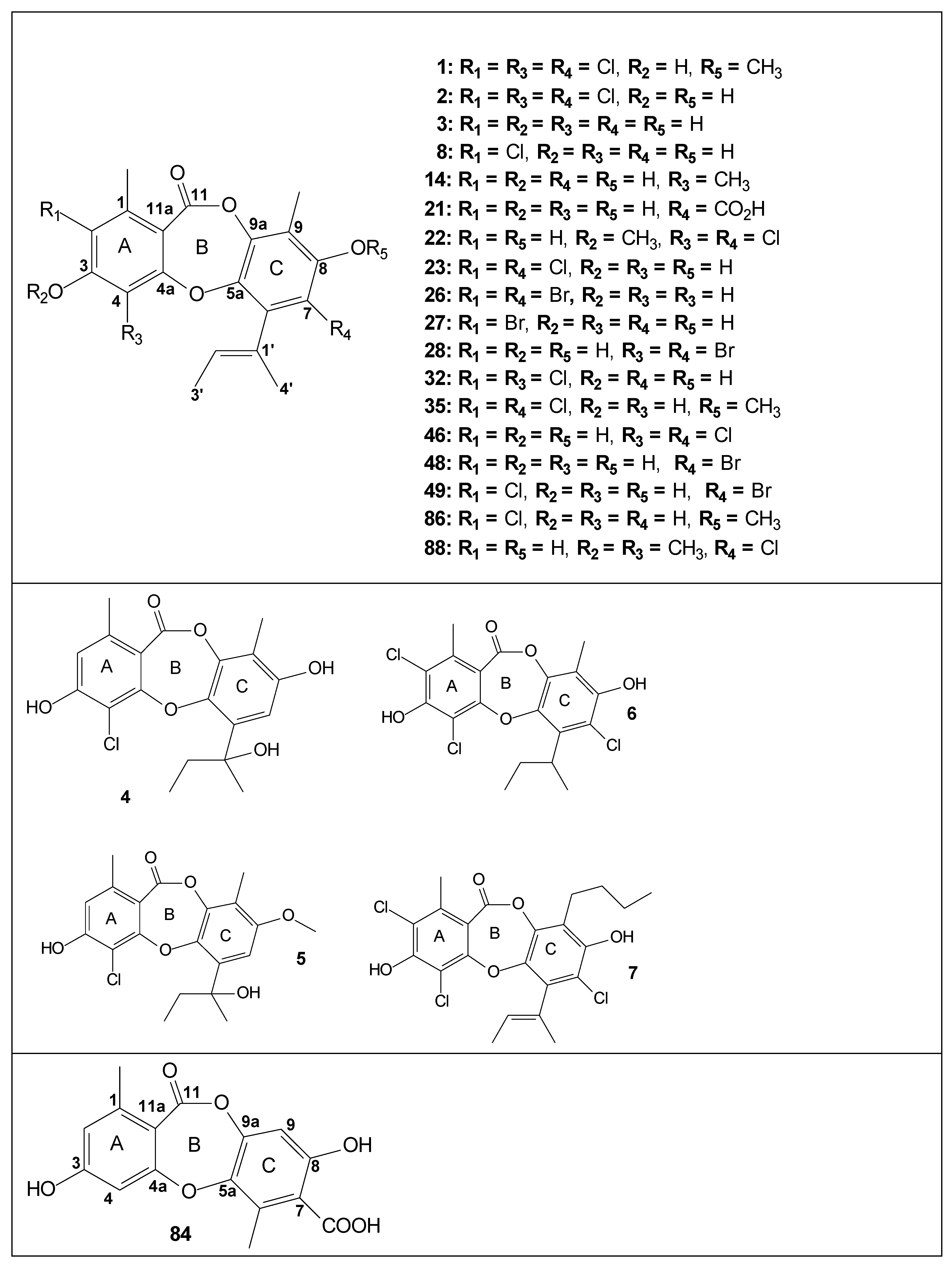 Biomolecules 12 01820 g001a