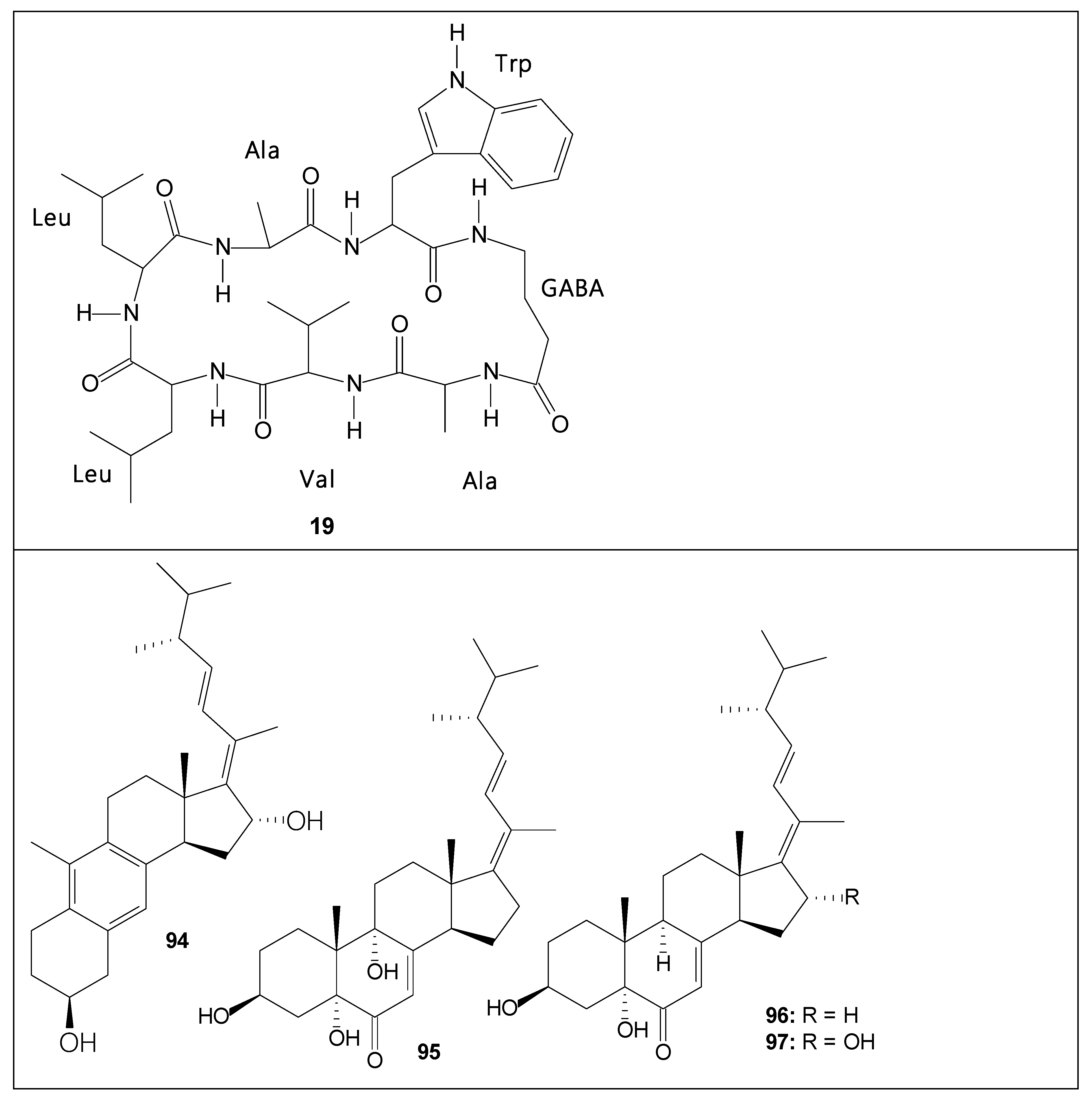Biomolecules 12 01820 g001g