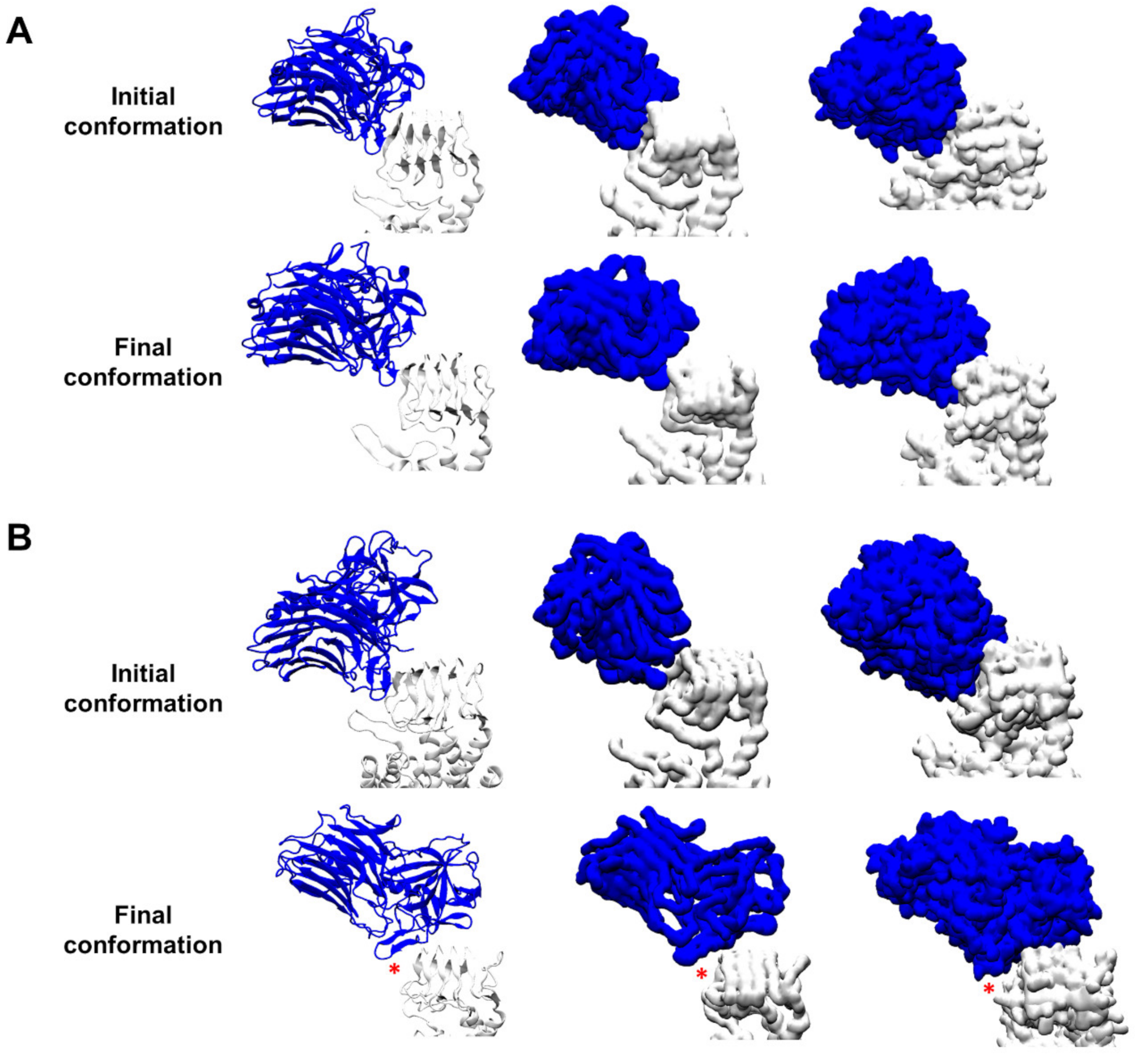 Biomolecules 12 01821 g002