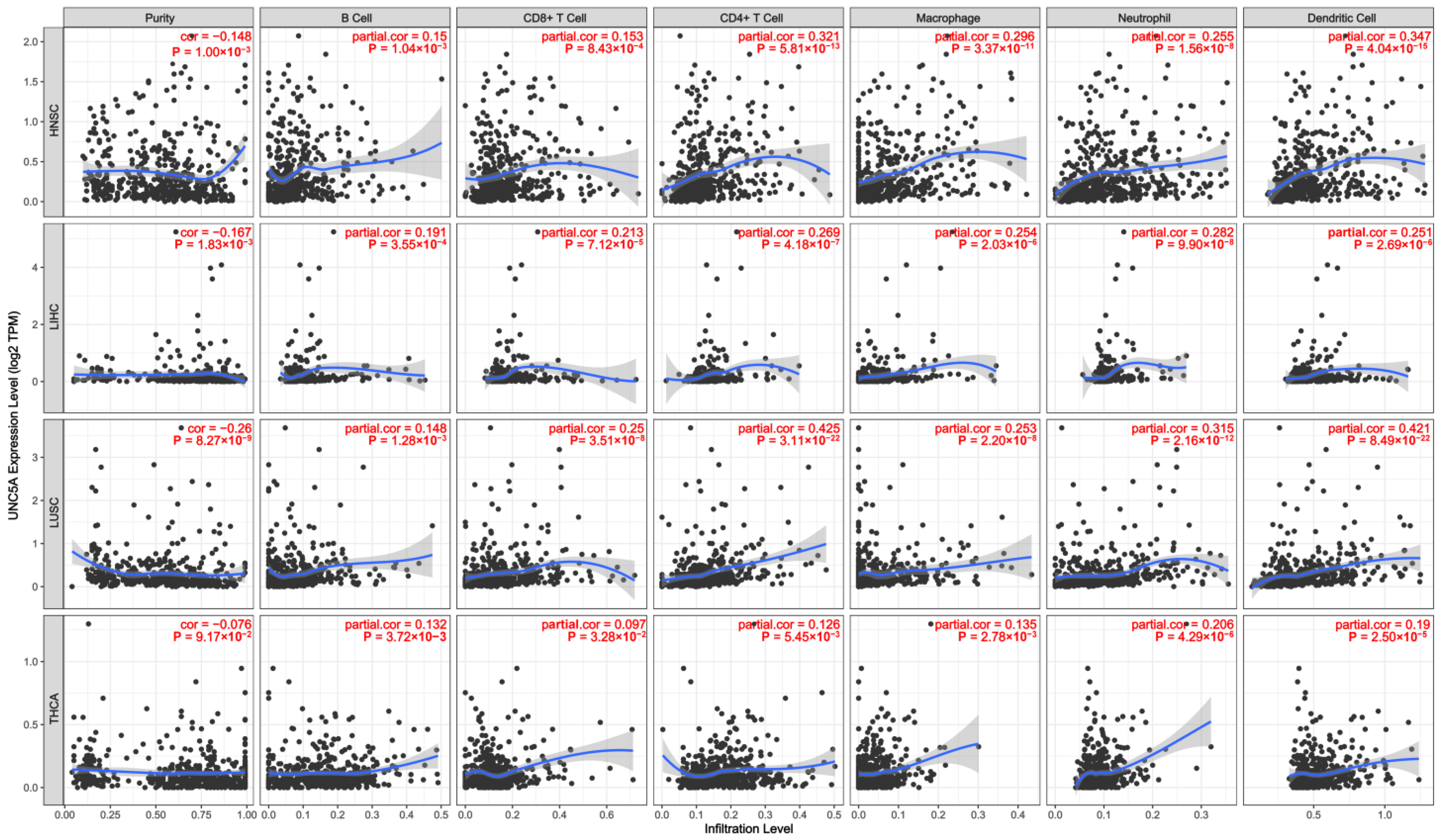 Biomolecules 12 01826 g009 Biomolecules 12 01826 g009