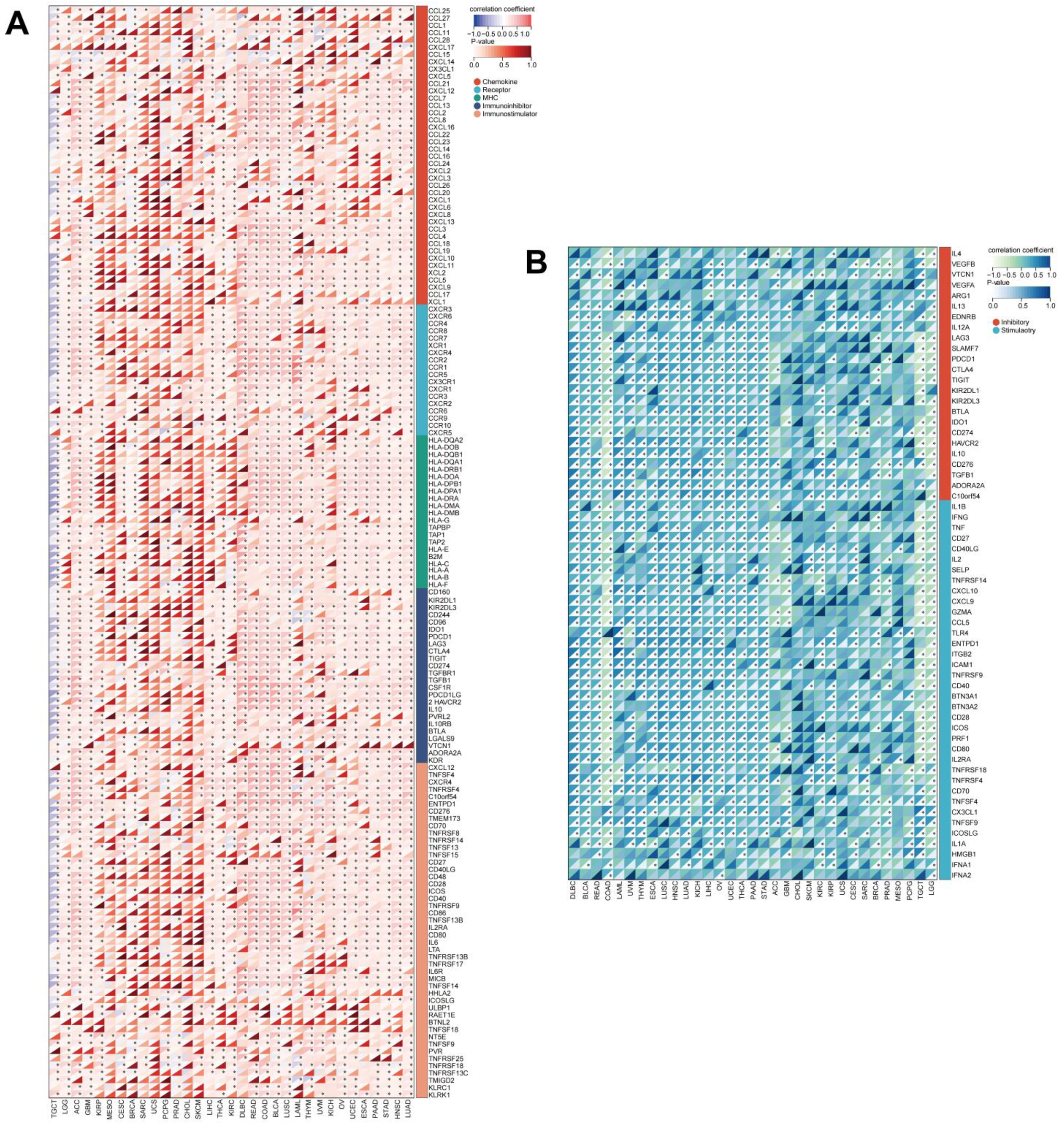 Biomolecules 12 01826 g010 Biomolecules 12 01826 g010