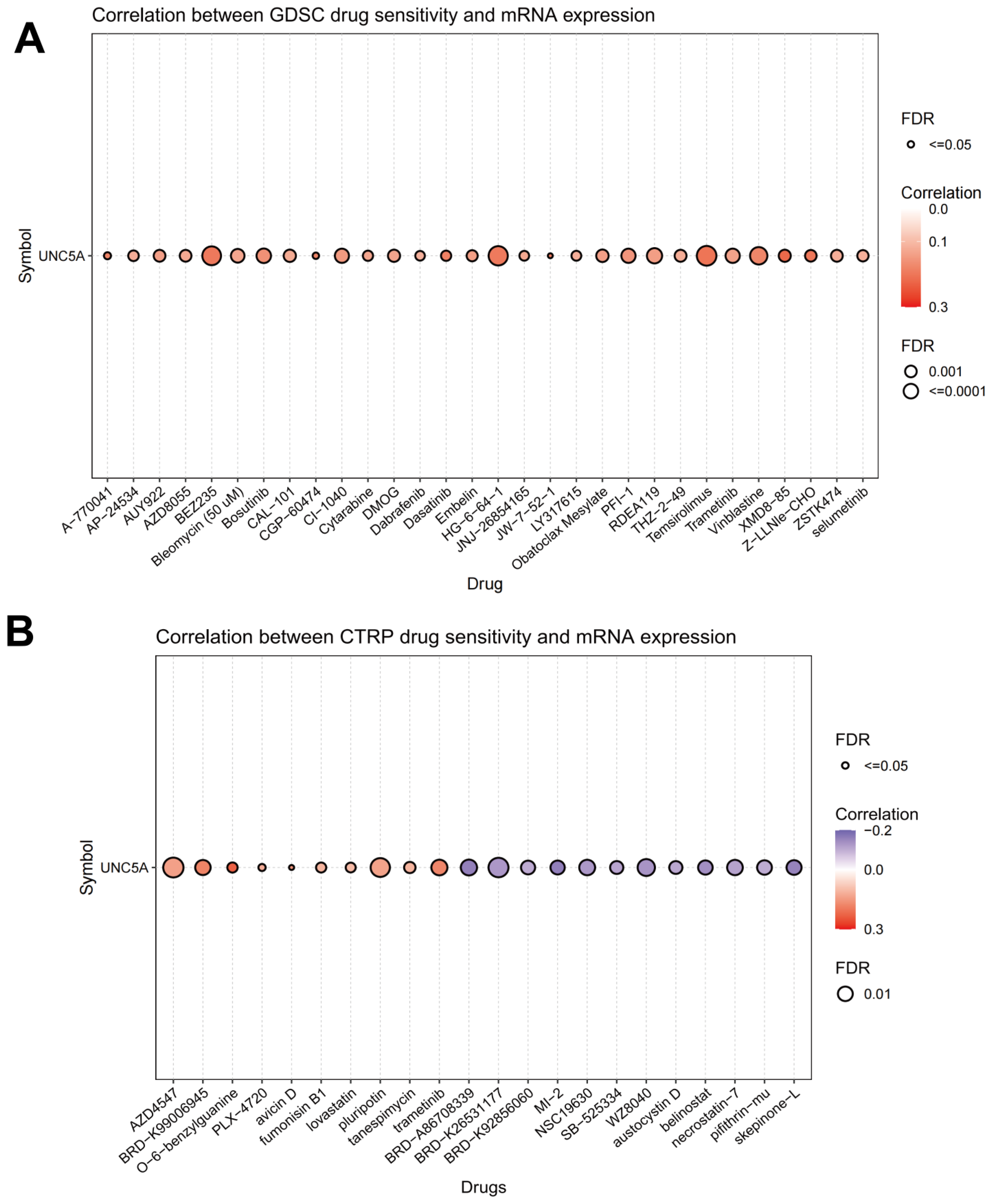 Biomolecules 12 01826 g012 Biomolecules 12 01826 g012