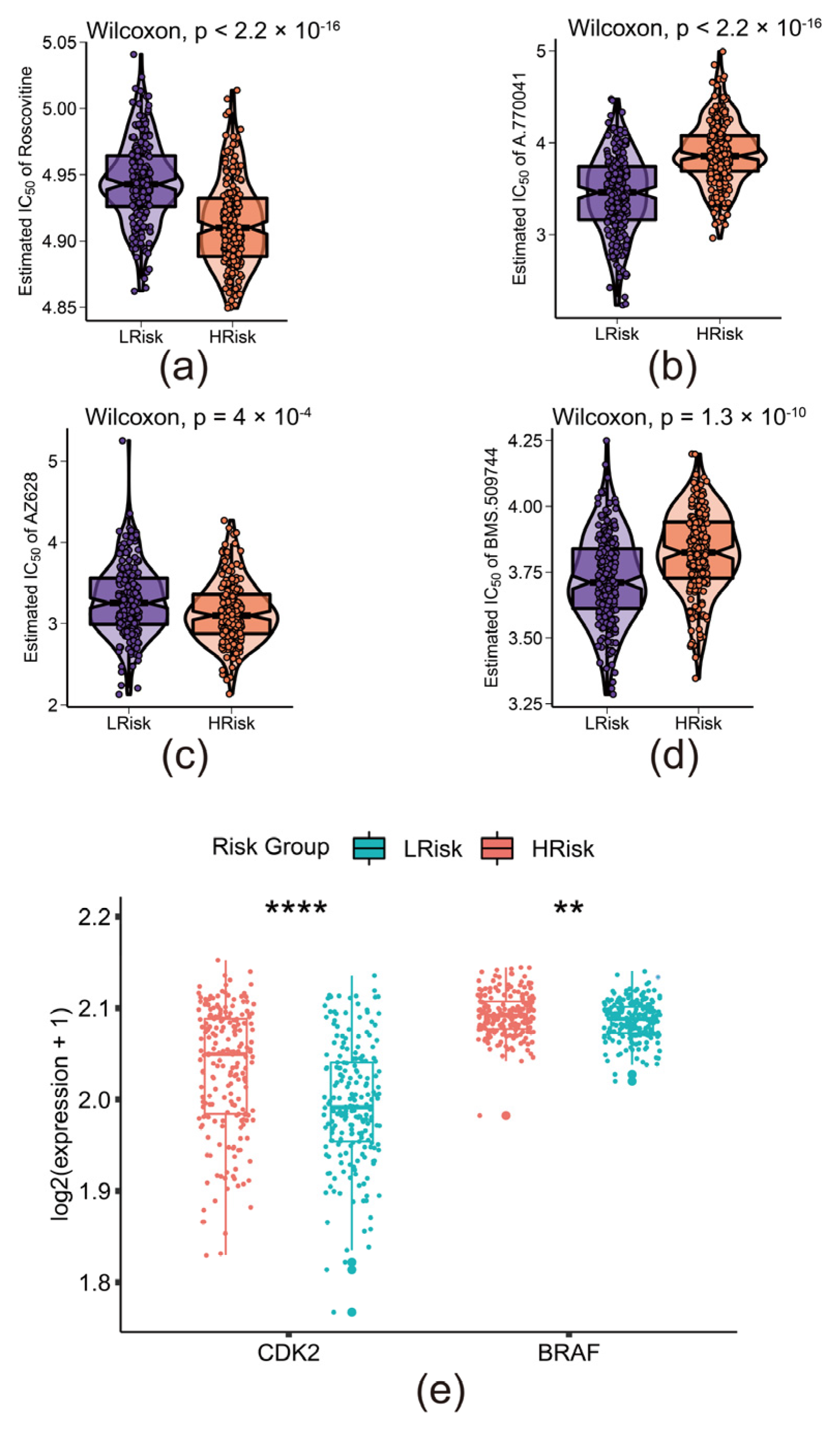 Biomolecules 12 01835 g006