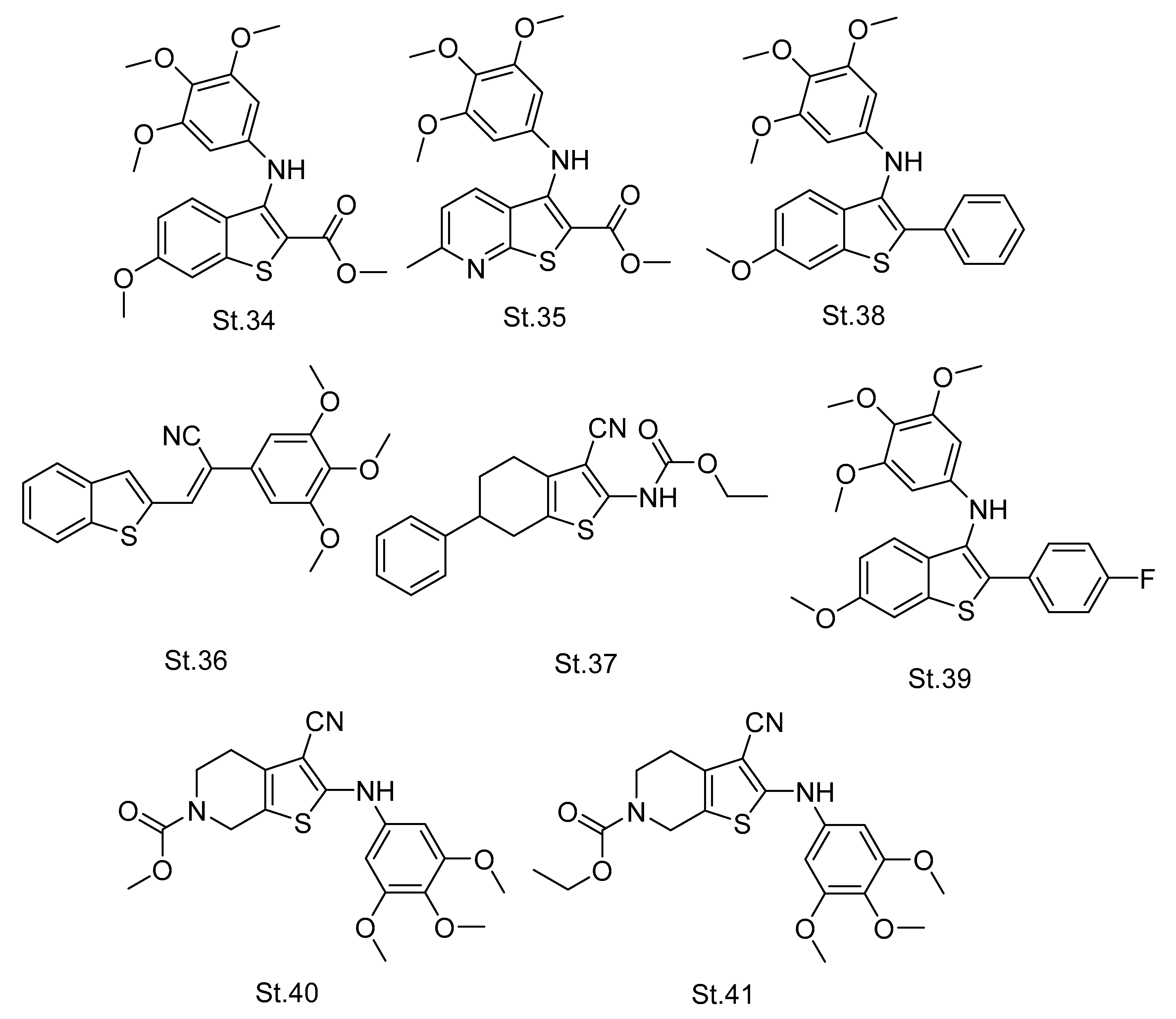 Biomolecules Free FullText Recent Advances of Tubulin Inhibitors