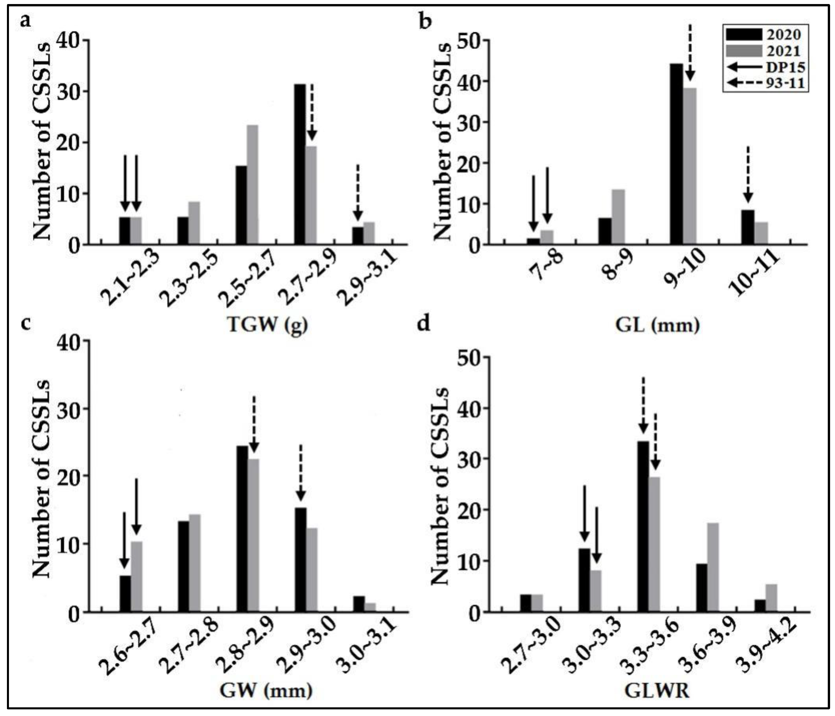Biomolecules 12 01850 g003 Biomolecules 12 01850 g003
