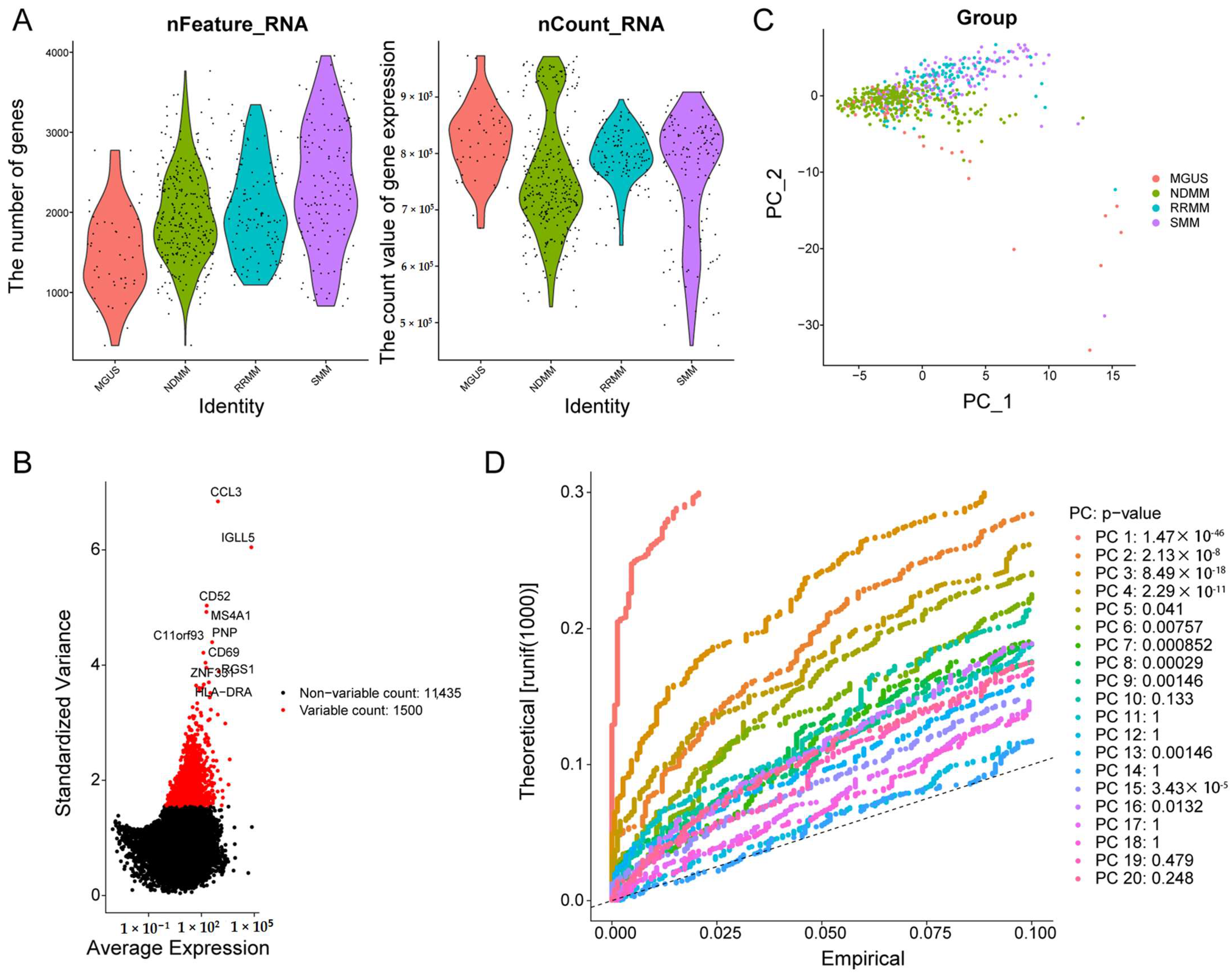 Biomolecules 12 01855 g001