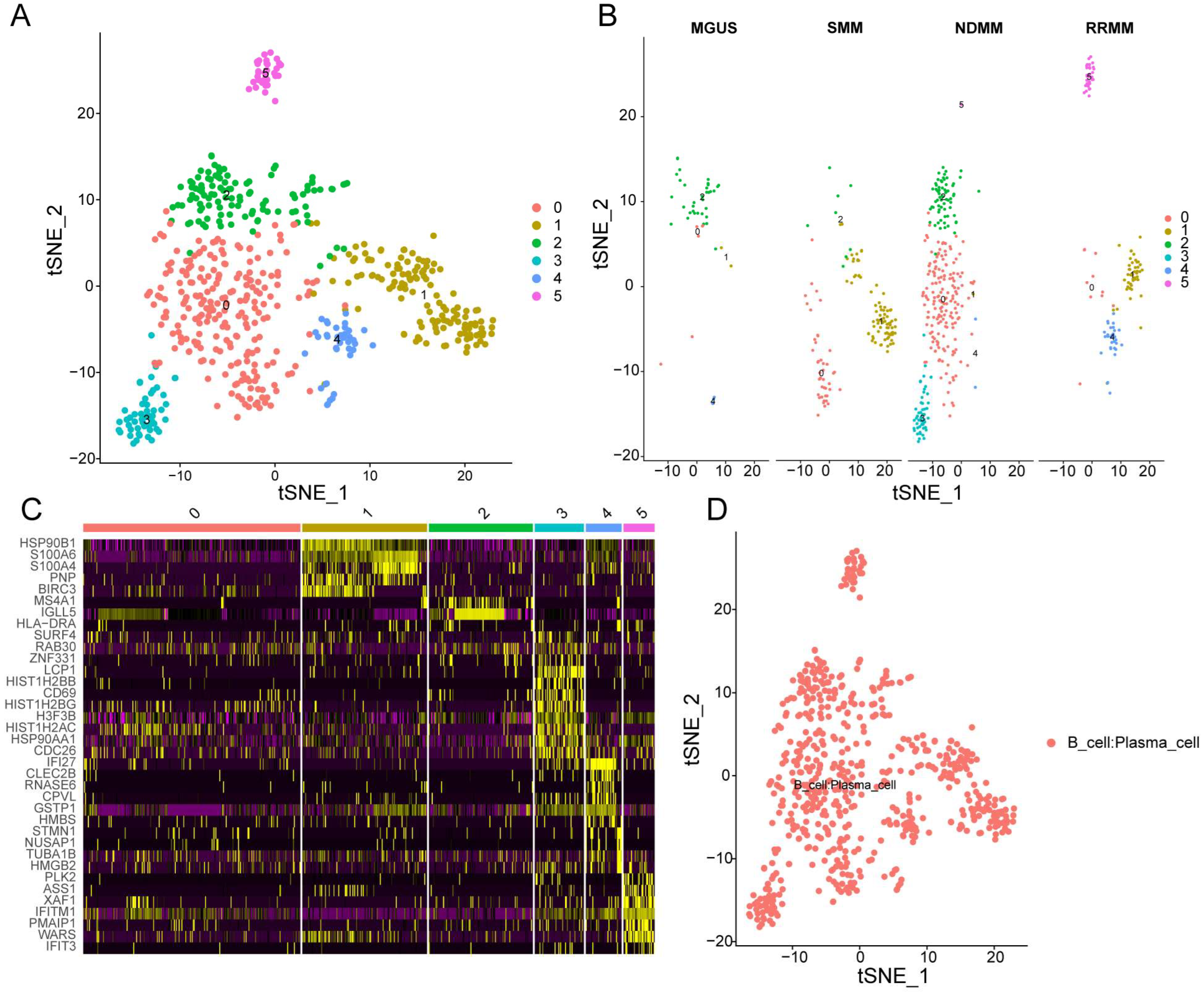 Biomolecules 12 01855 g002