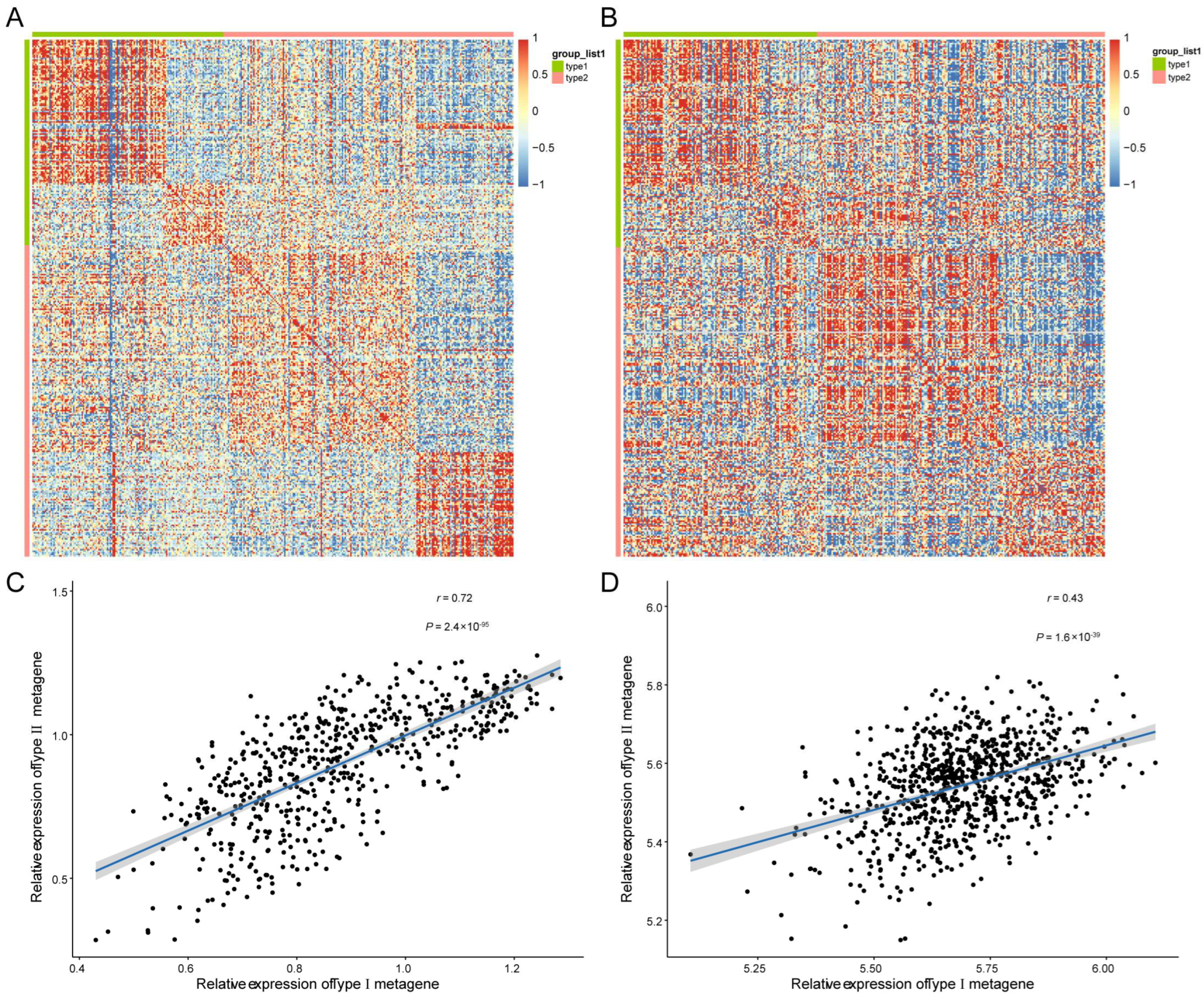 Biomolecules 12 01855 g005
