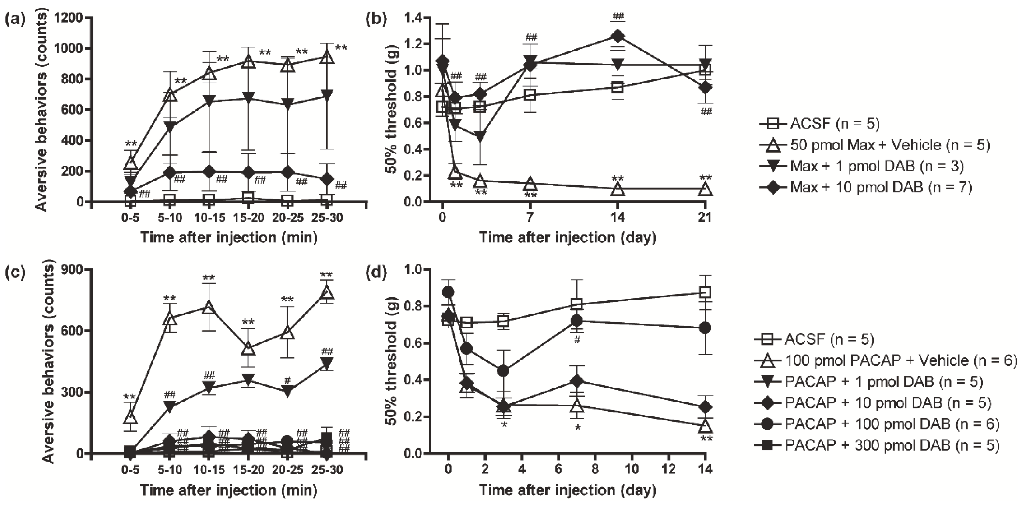 Biomolecules 12 01859 g001 Biomolecules 12 01859 g001