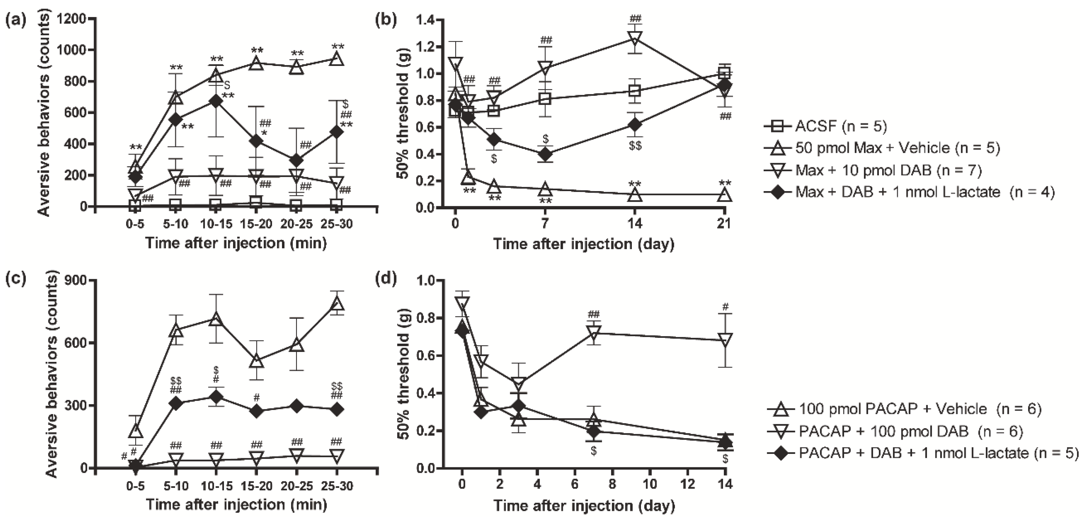 Biomolecules 12 01859 g002 Biomolecules 12 01859 g002