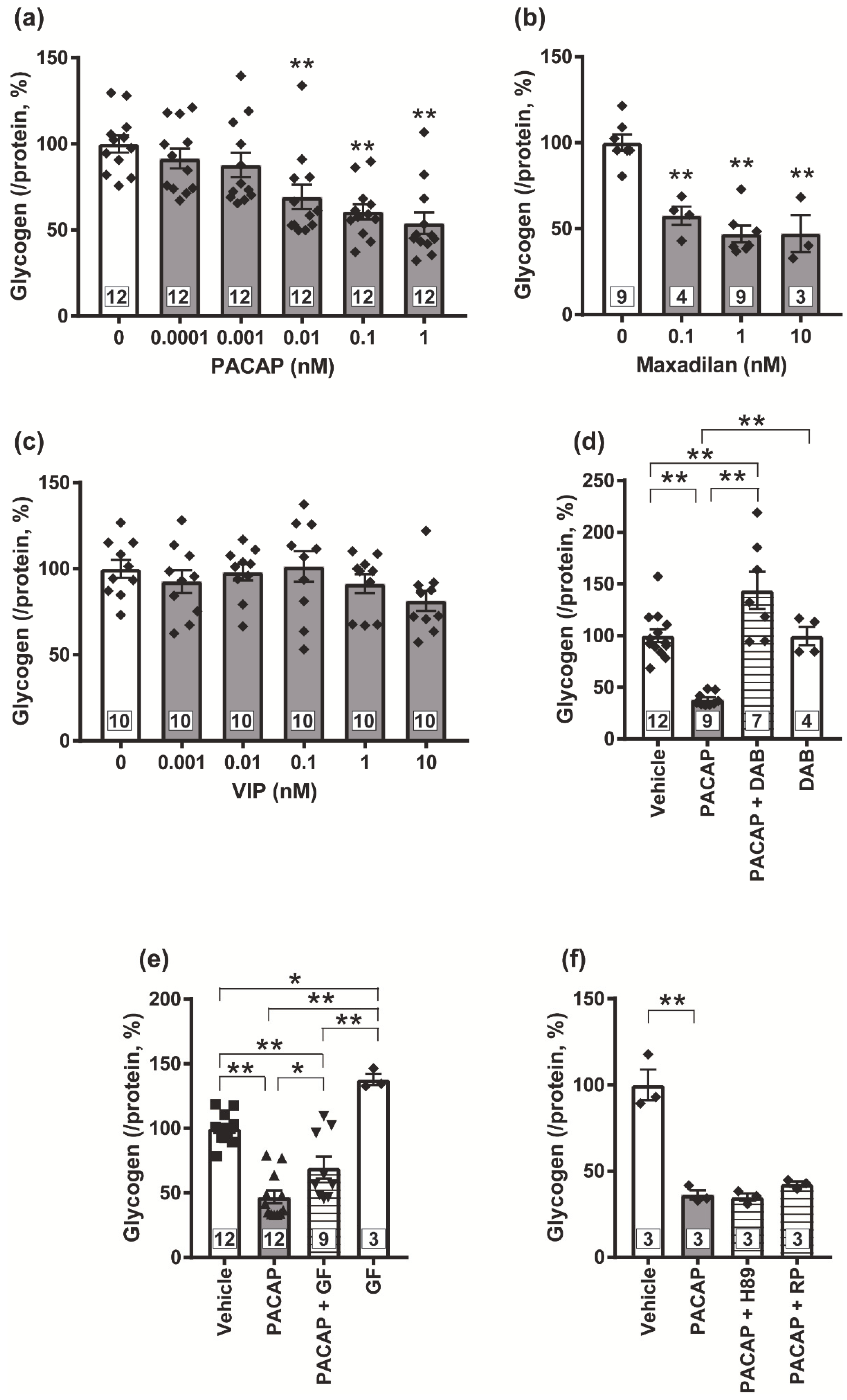 Biomolecules 12 01859 g003 Biomolecules 12 01859 g003