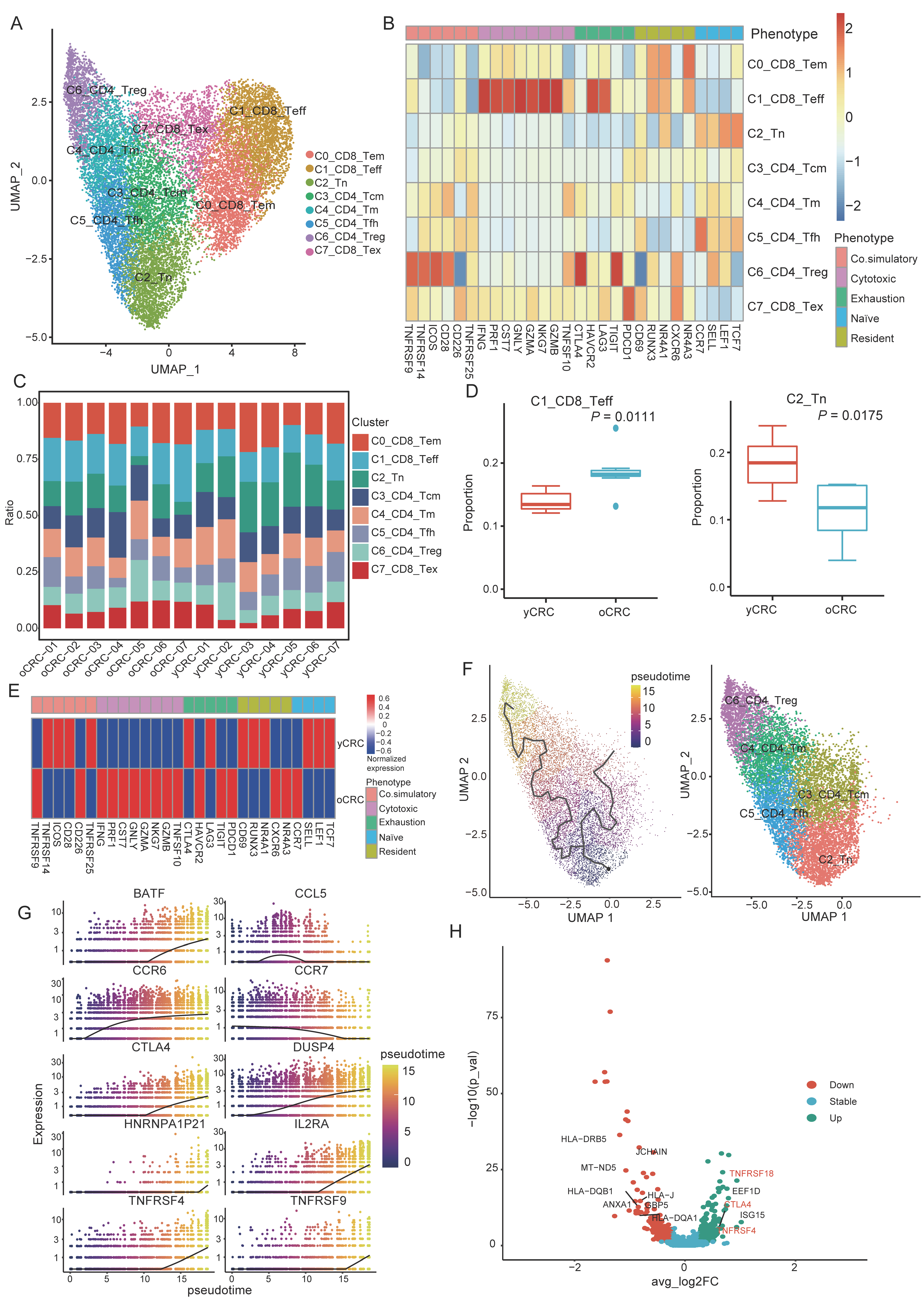 Biomolecules 12 01860 g002 Biomolecules 12 01860 g002
