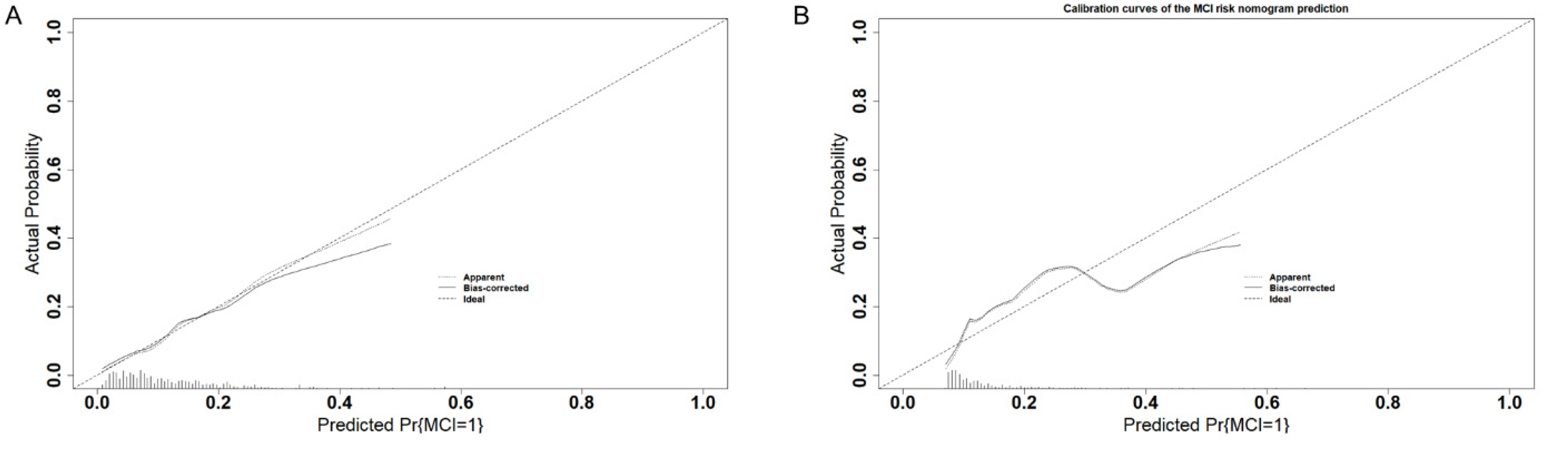 Biomolecules 12 01861 g005