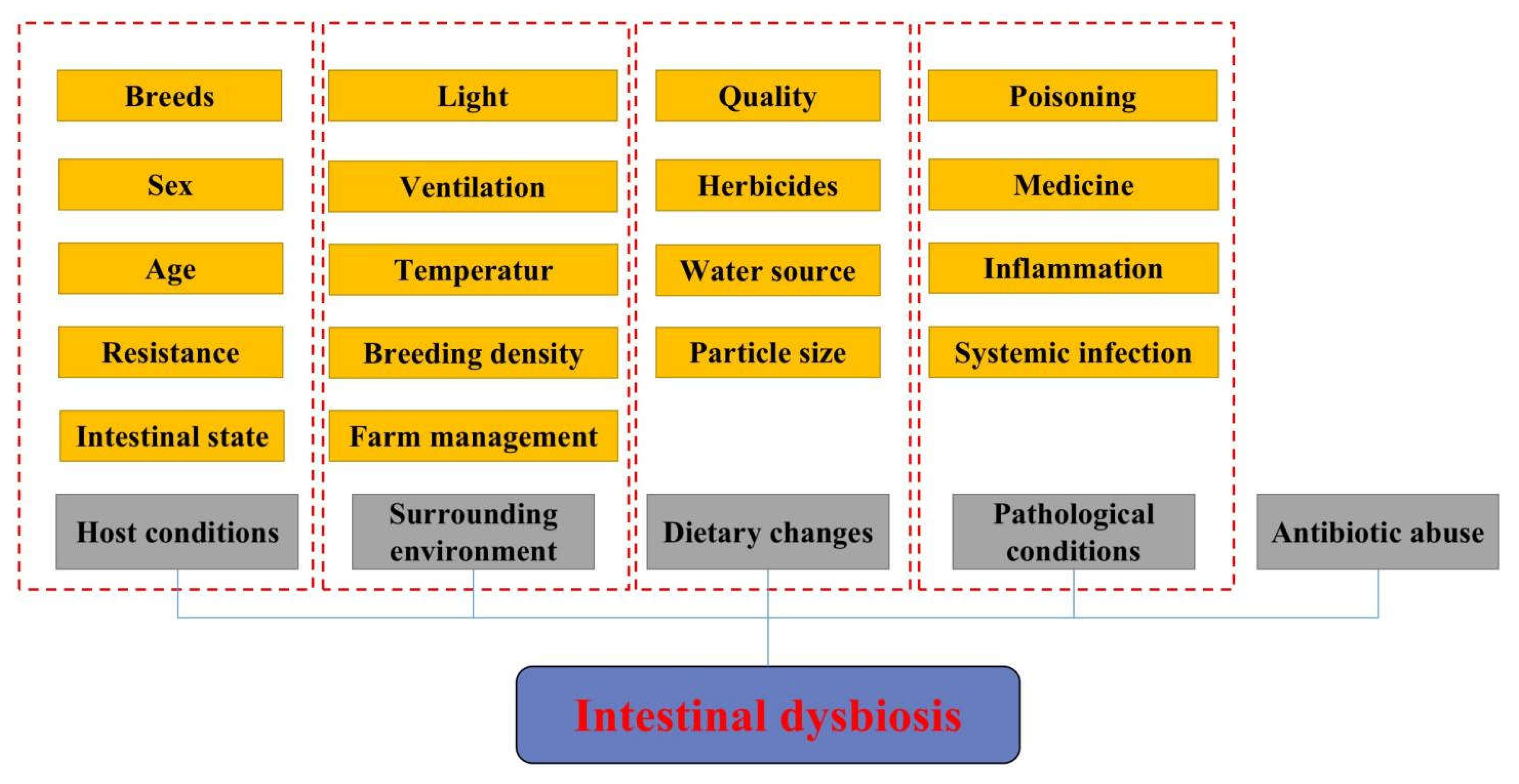 Biomolecules 12 01871 g001