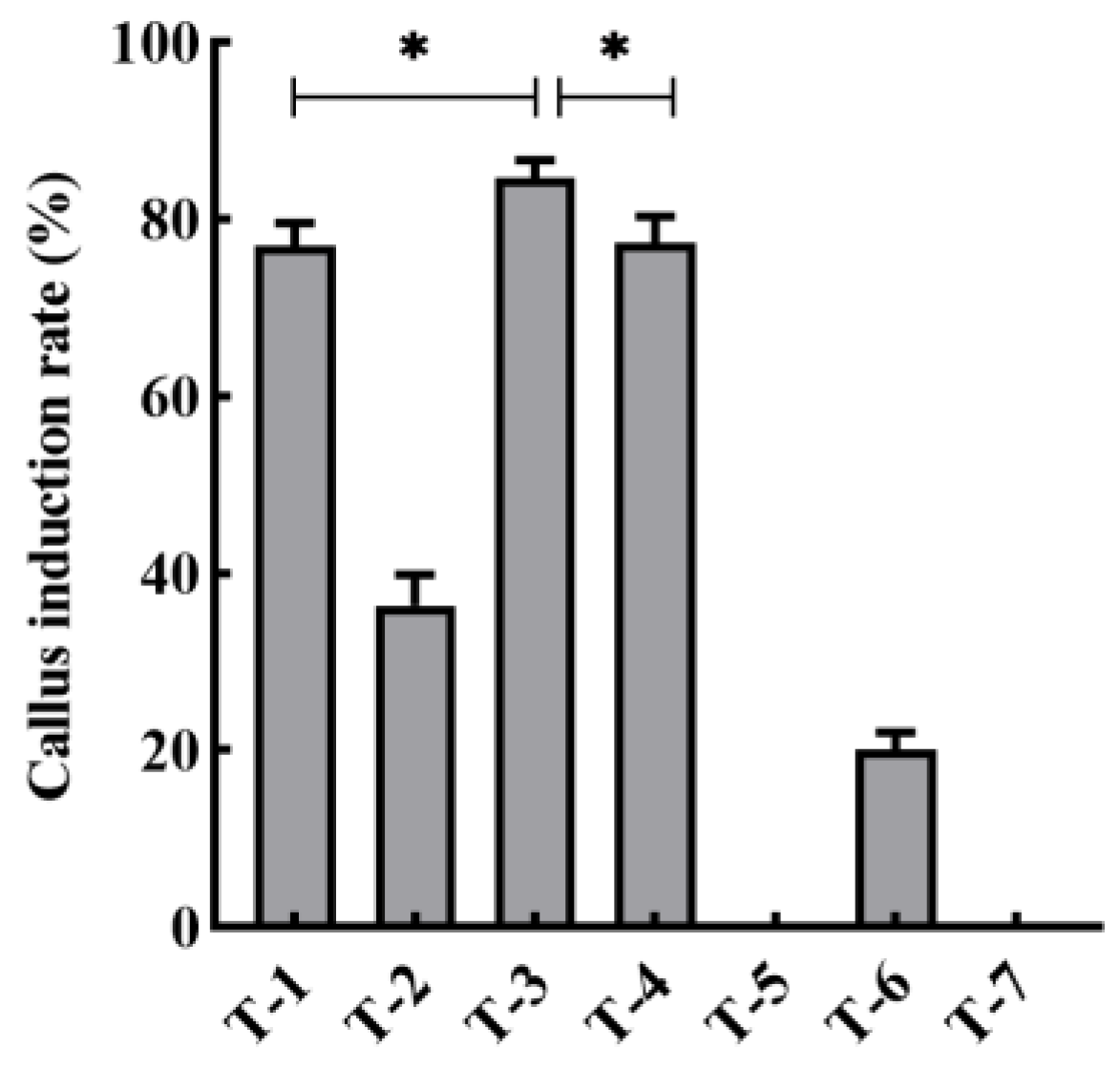 Biomolecules 12 01881 g002