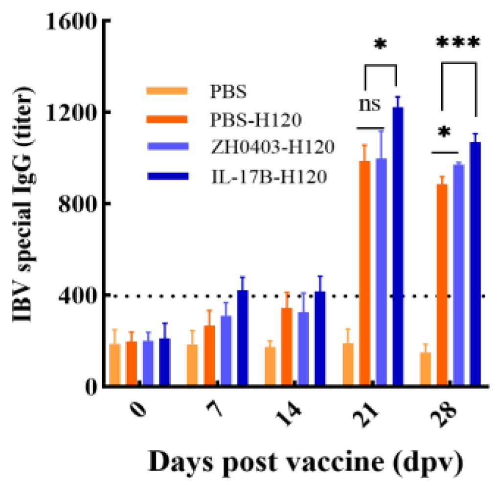 Biomolecules 12 01881 g009