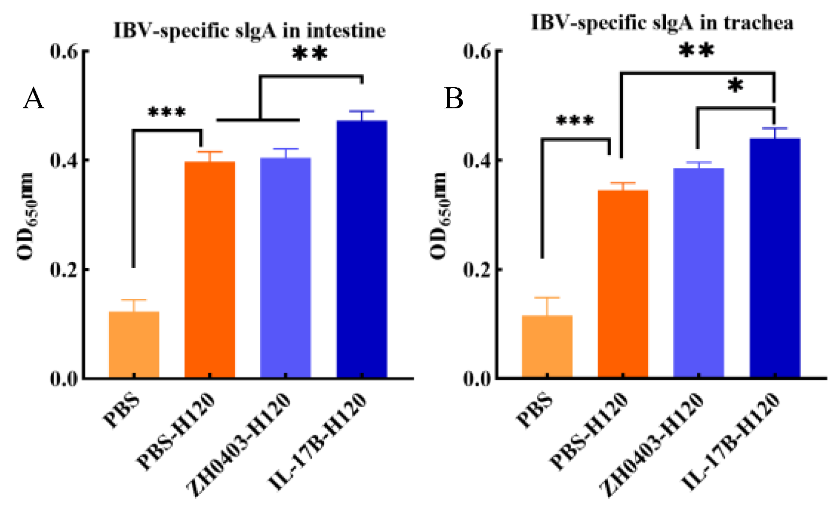 Biomolecules 12 01881 g010