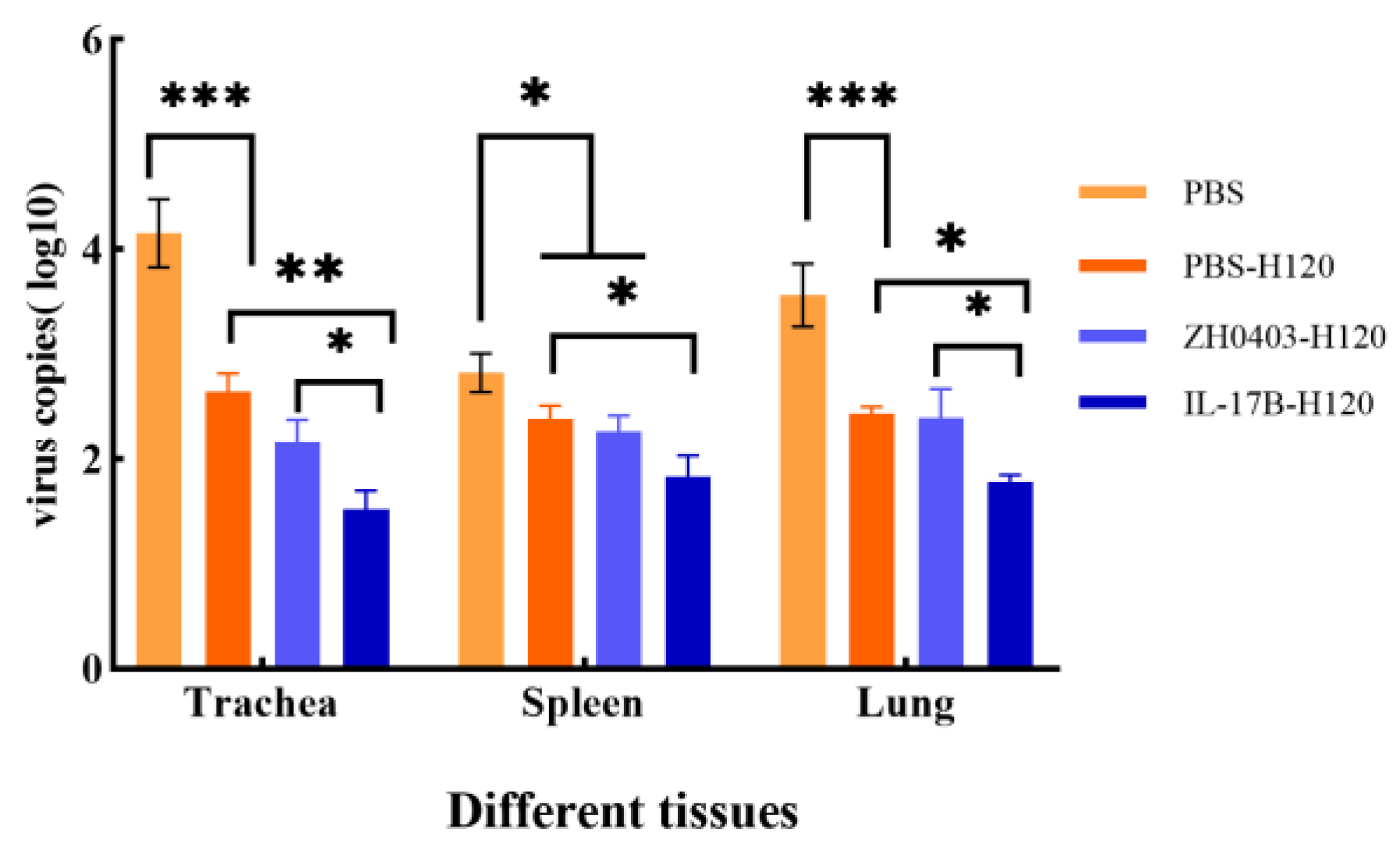 Biomolecules 12 01881 g011