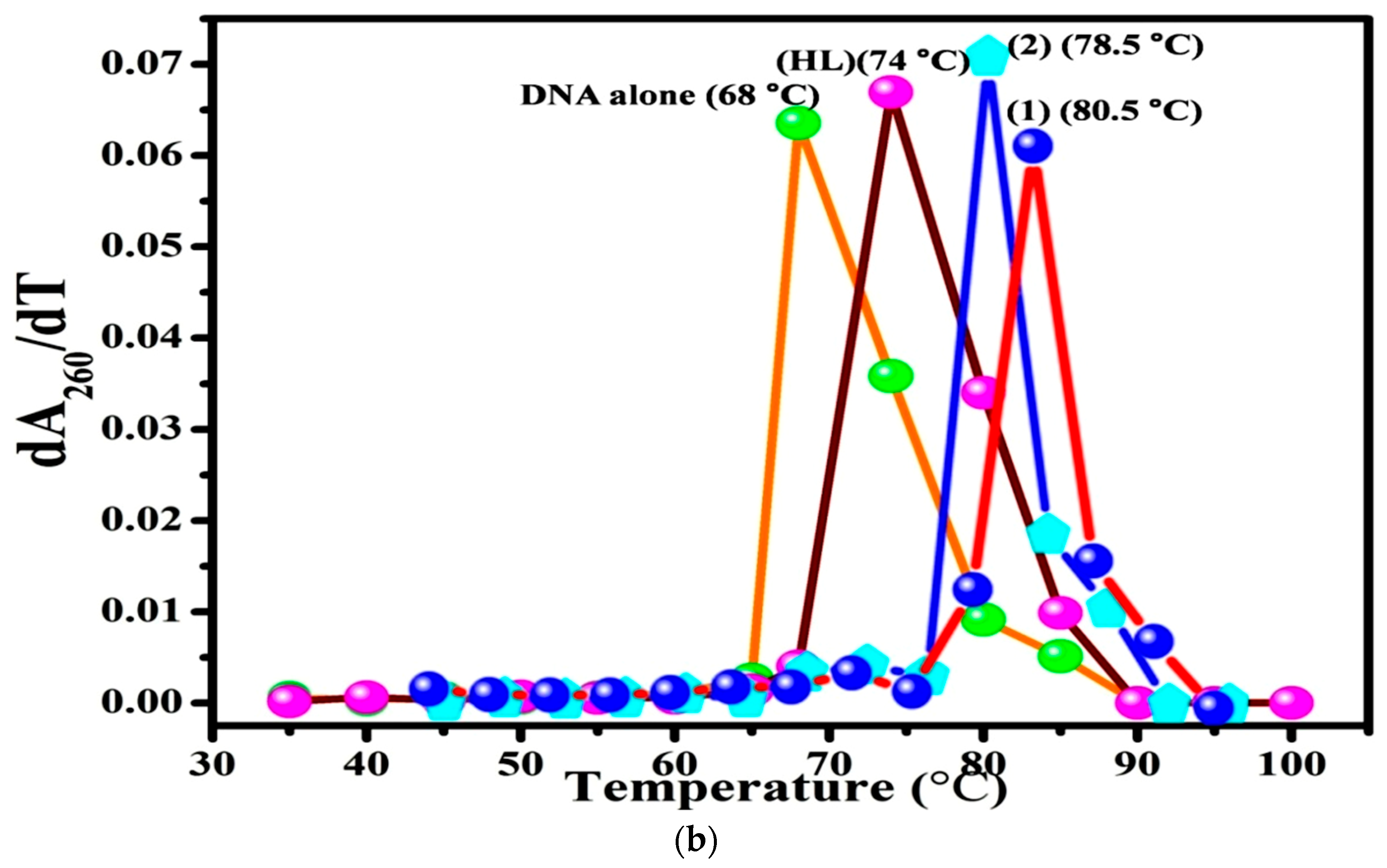 Biomolecules 12 01883 g004b Biomolecules 12 01883 g004b