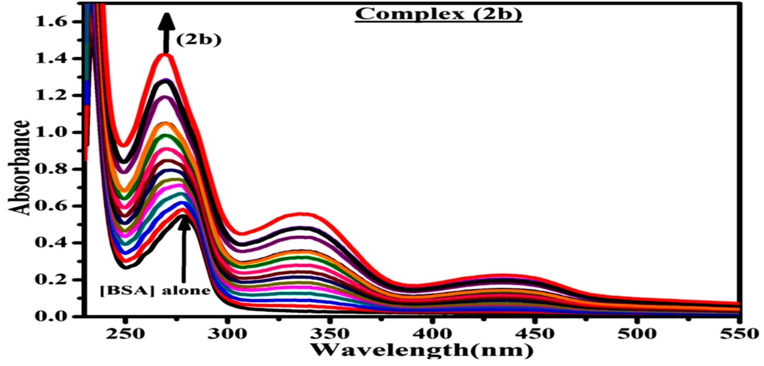 Biomolecules 12 01883 g007b Biomolecules 12 01883 g007b