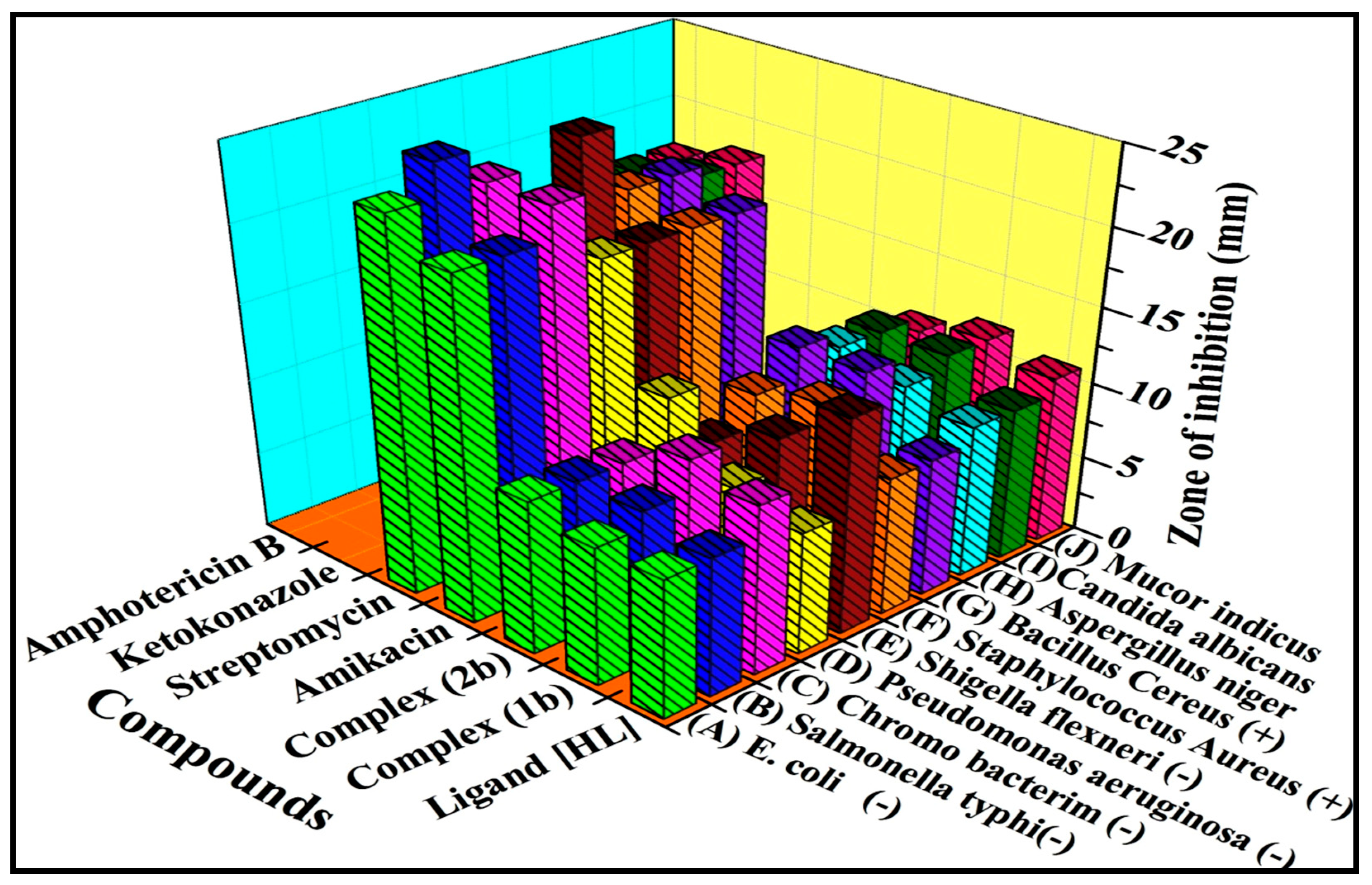 Biomolecules 12 01883 g012 Biomolecules 12 01883 g012