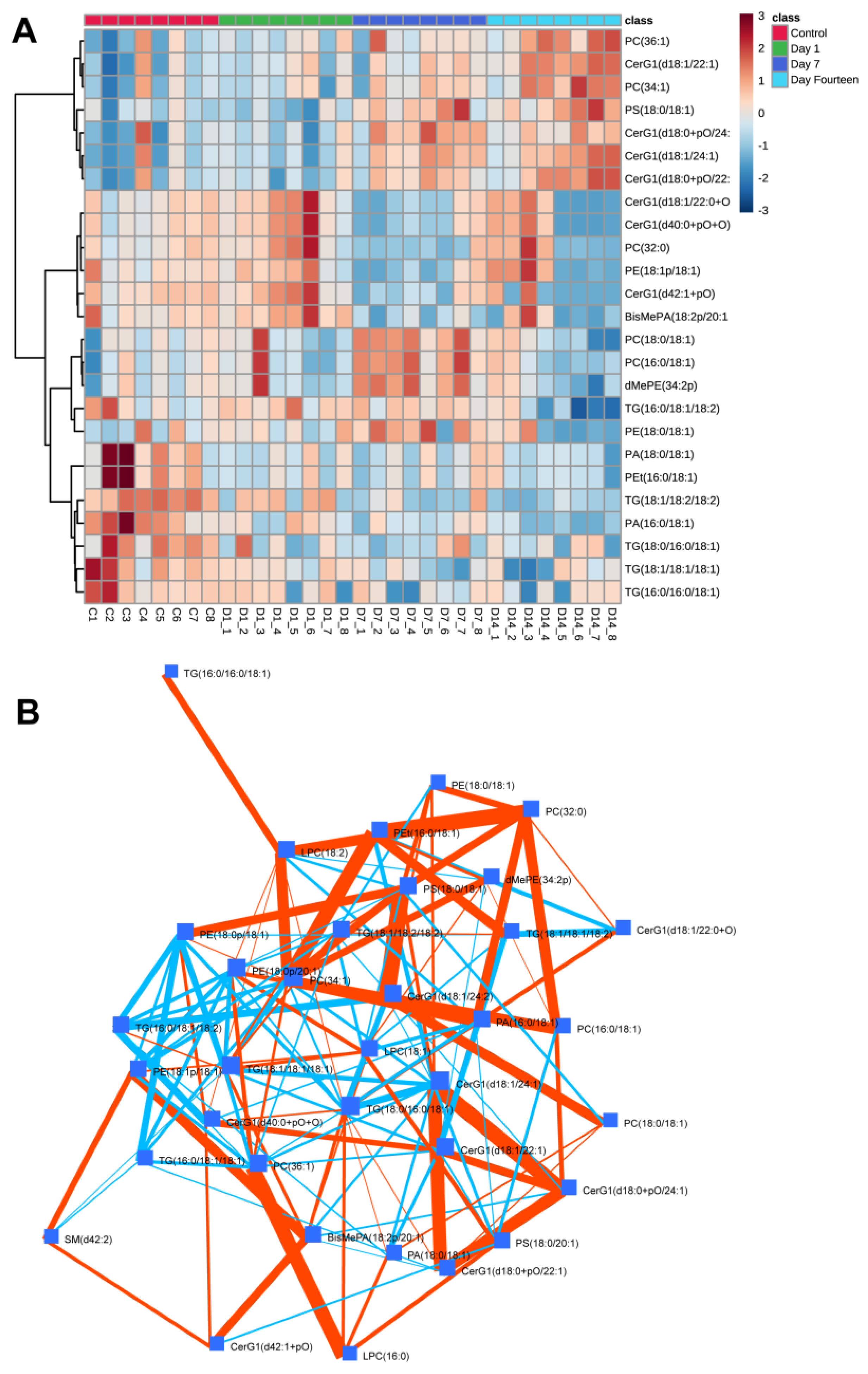 Biomolecules 12 01885 g004 Biomolecules 12 01885 g004