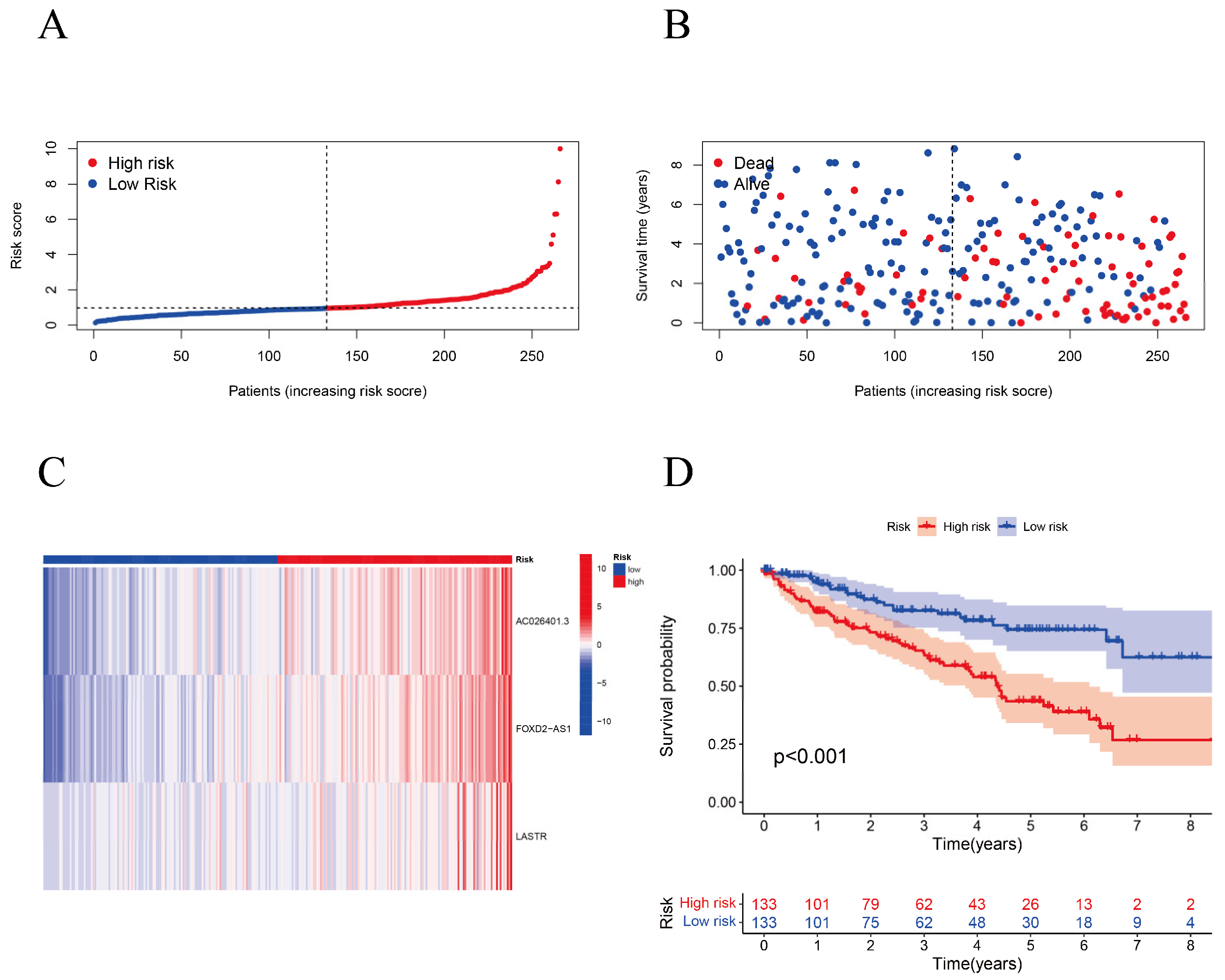 Biomolecules 12 01890 g006