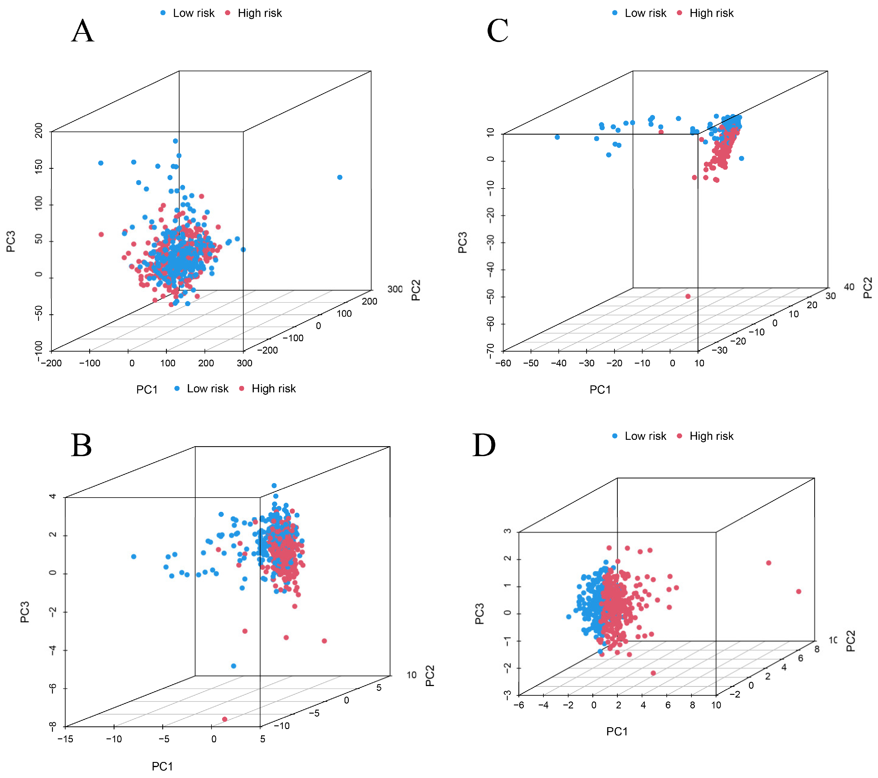Biomolecules 12 01890 g009