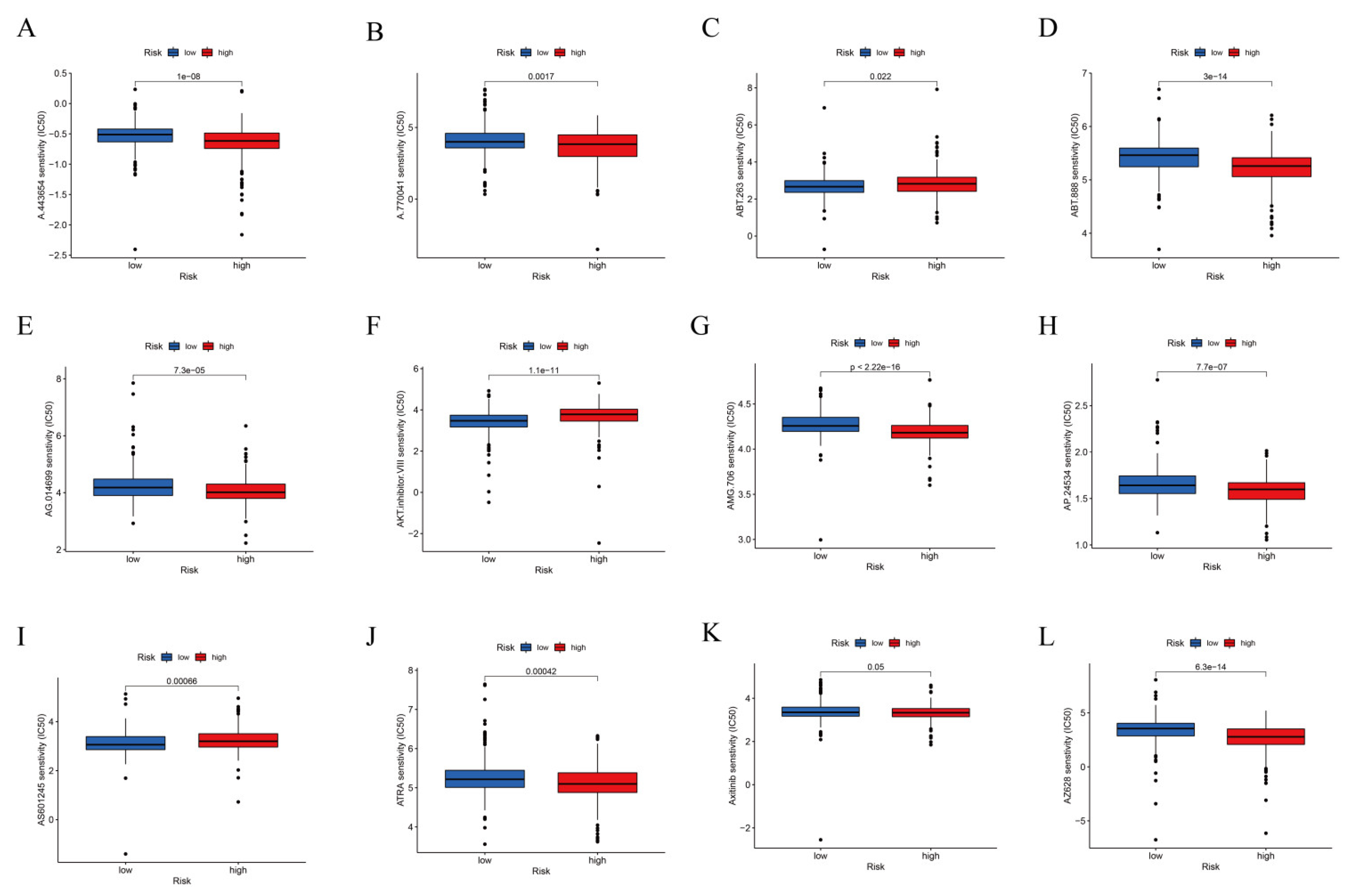 Biomolecules 12 01890 g011