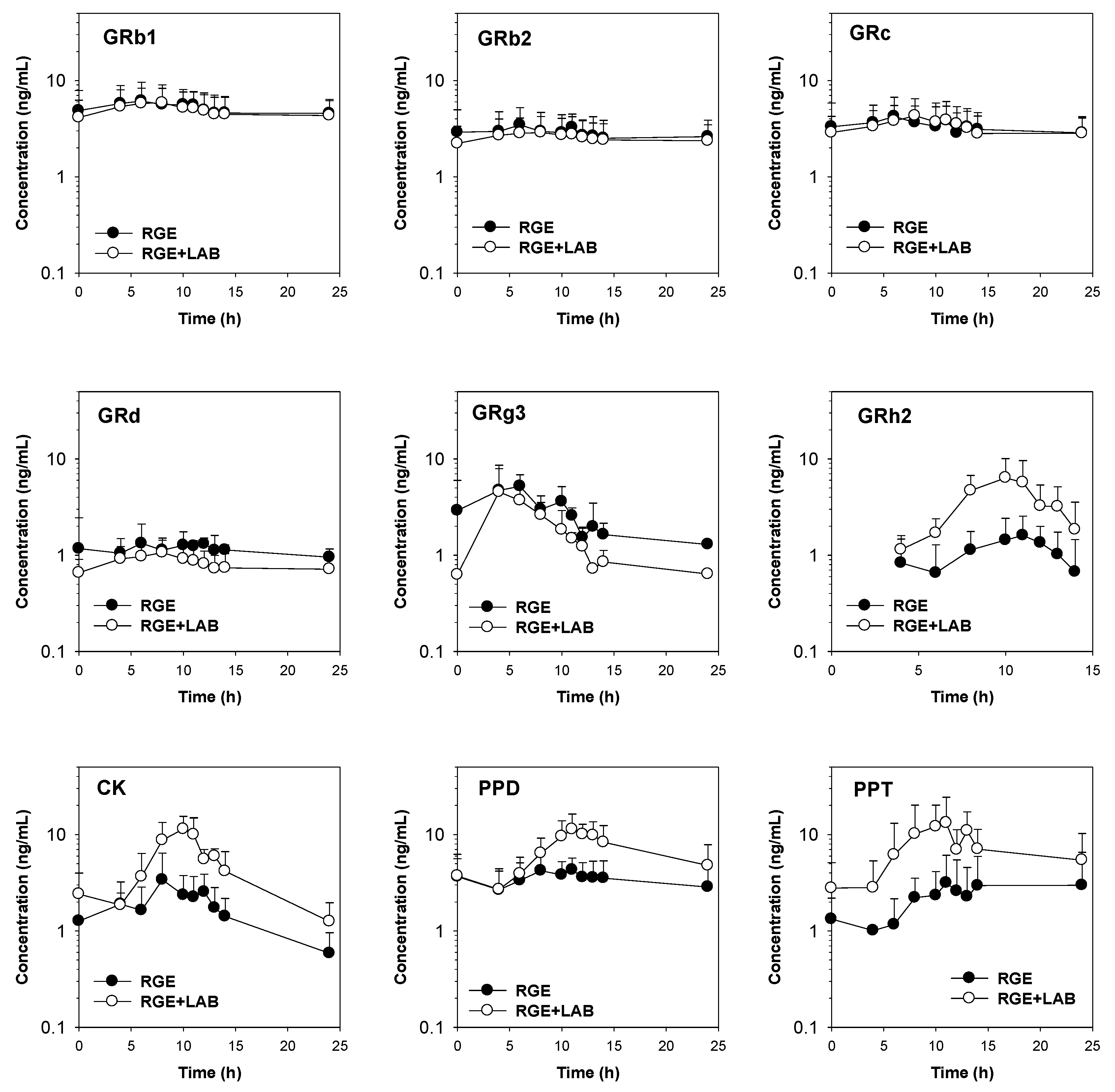 Biomolecules 12 01896 g002 Biomolecules 12 01896 g002