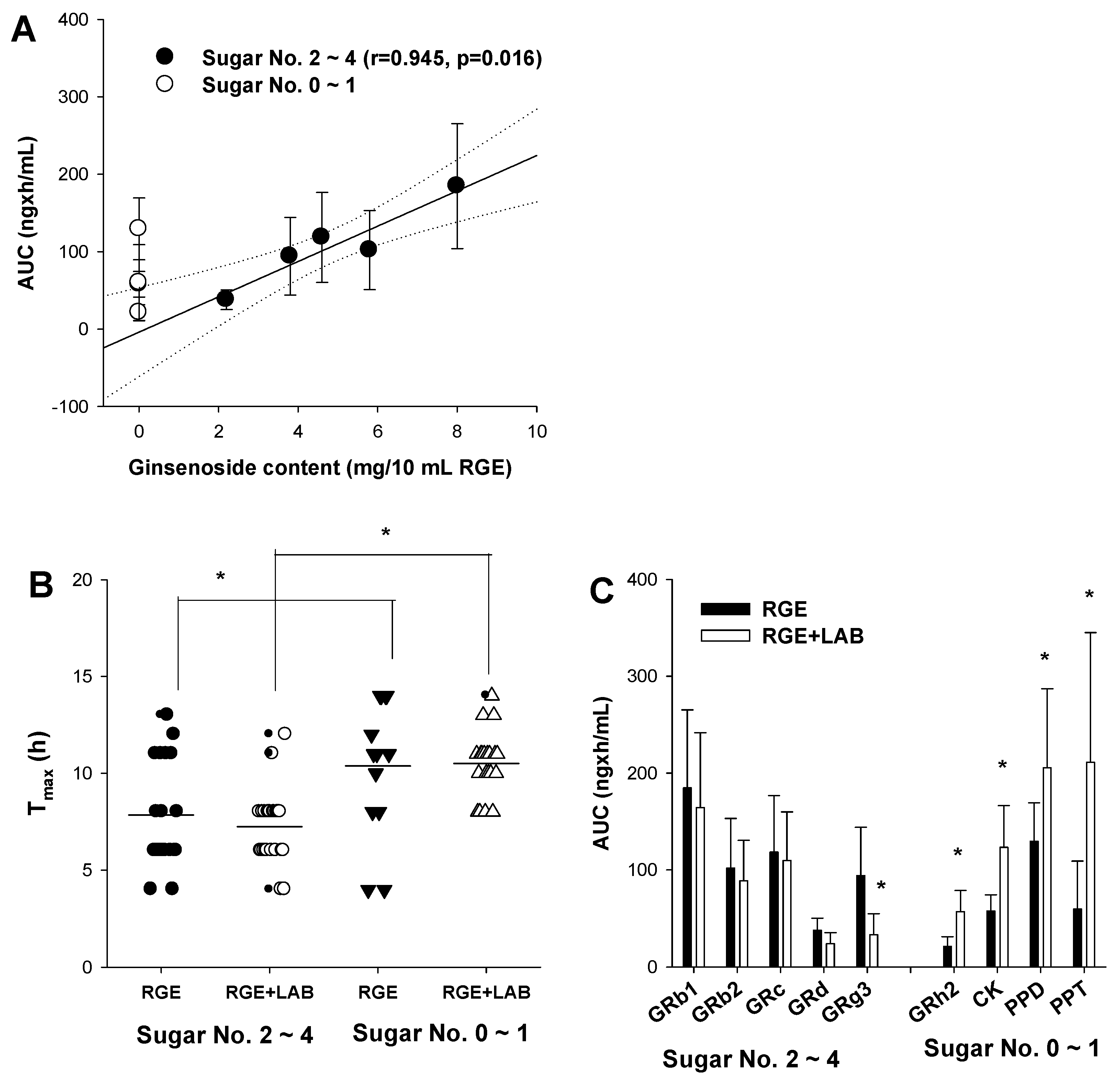 Biomolecules 12 01896 g003 Biomolecules 12 01896 g003
