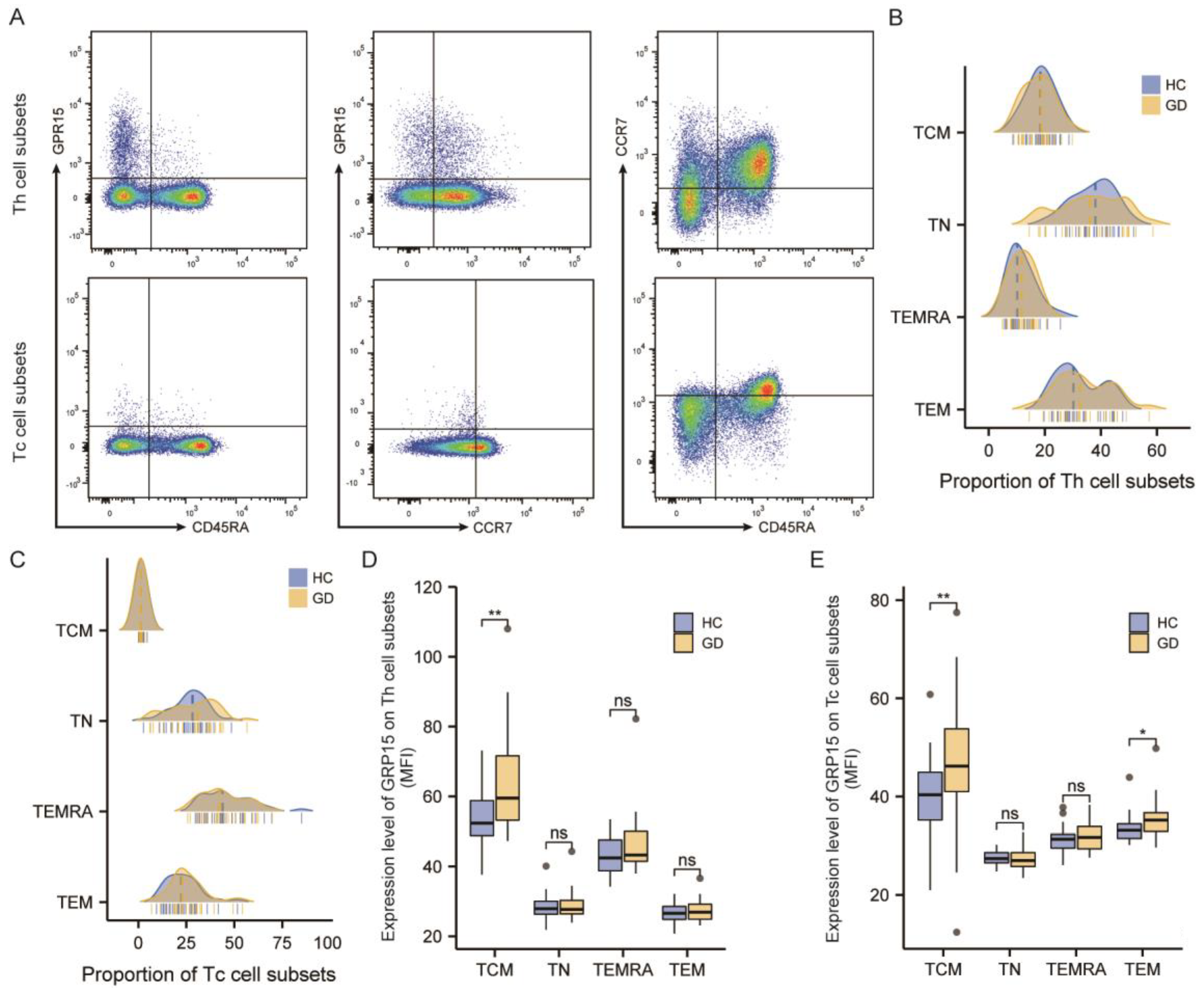 Biomolecules 12 01899 g003 Biomolecules 12 01899 g003