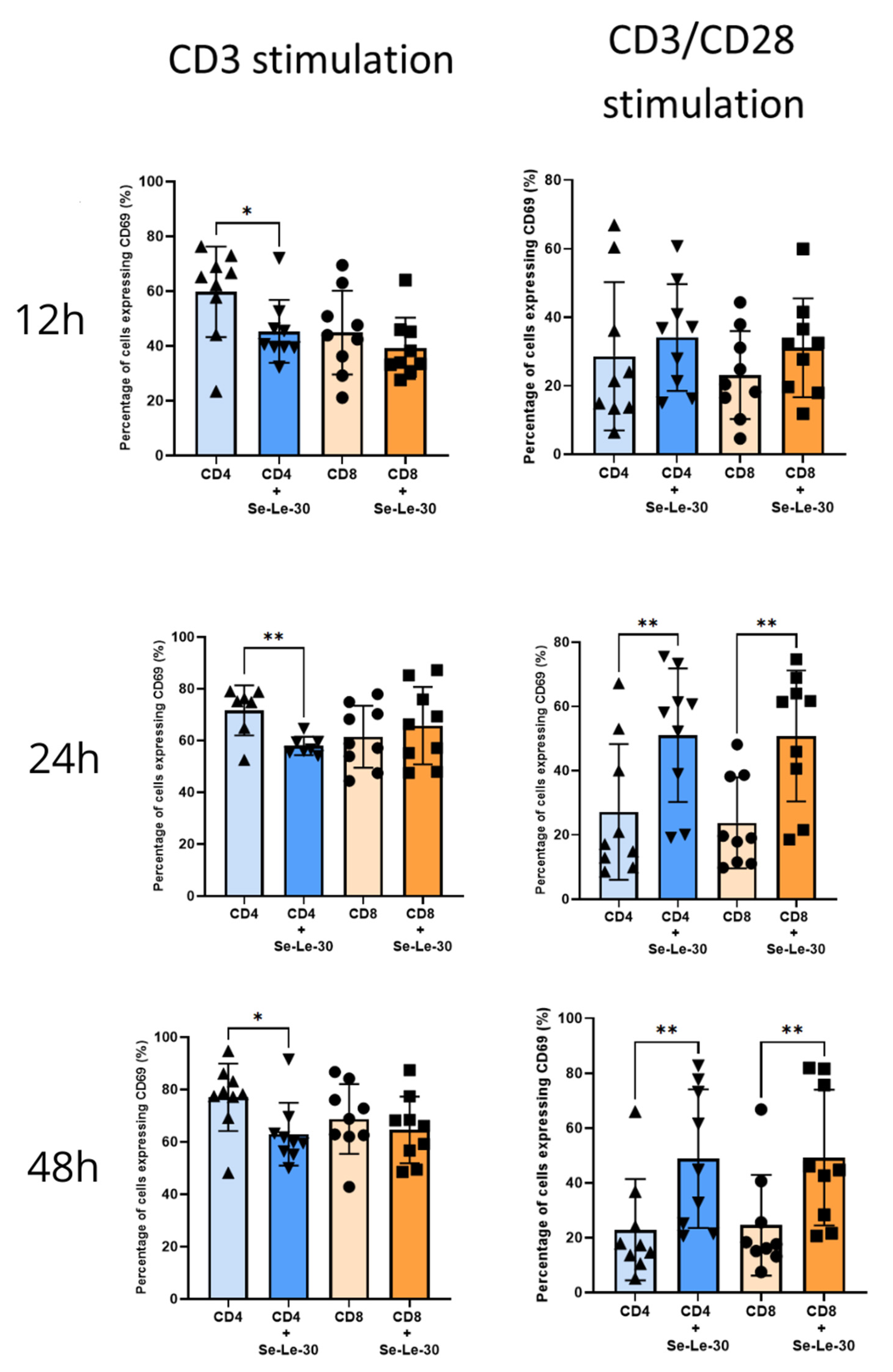 Biomolecules 12 01900 g002