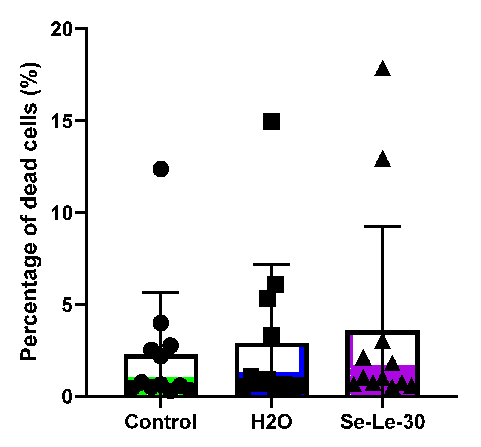 Biomolecules 12 01900 g005