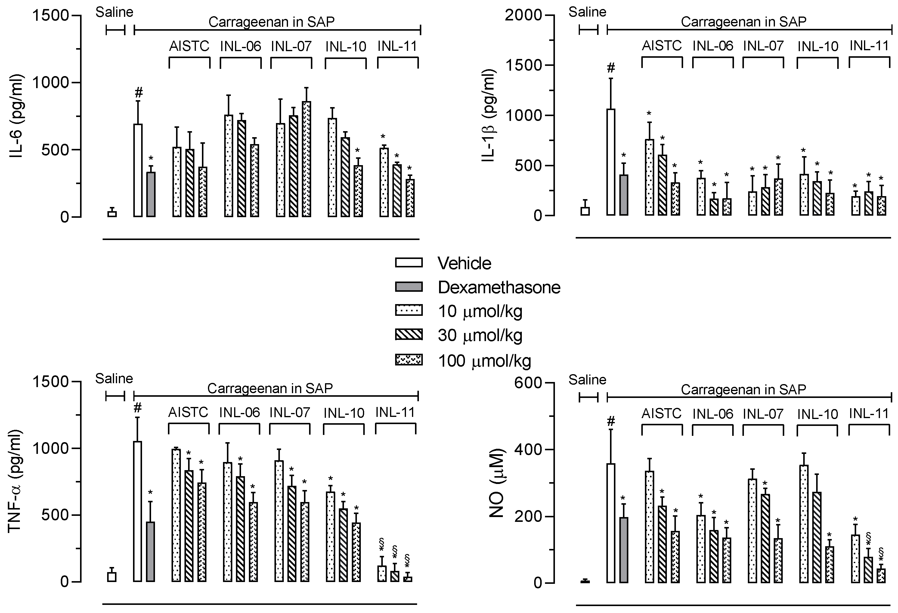 Biomolecules 12 01901 g003 Biomolecules 12 01901 g003