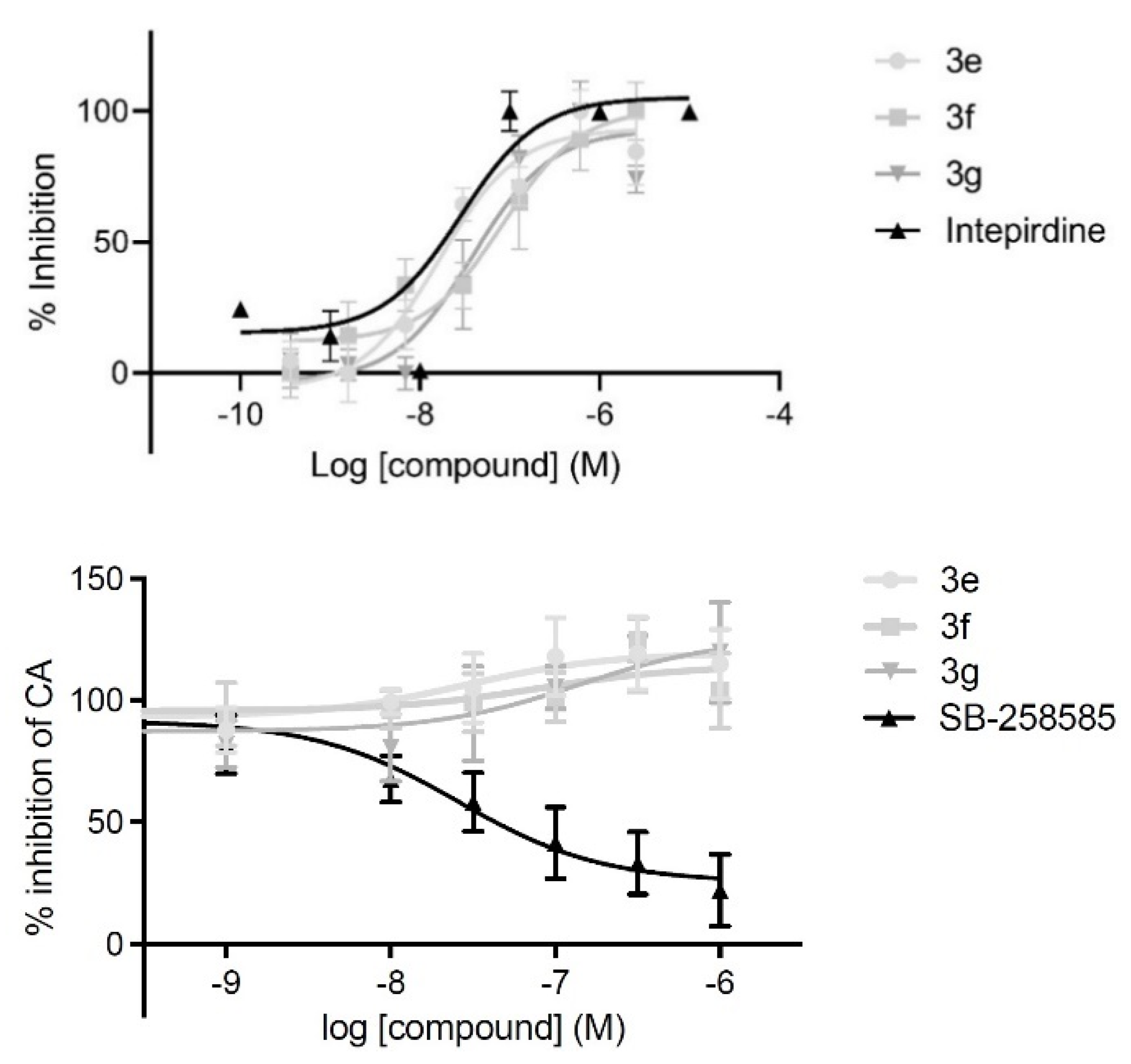Biomolecules 13 00012 g003