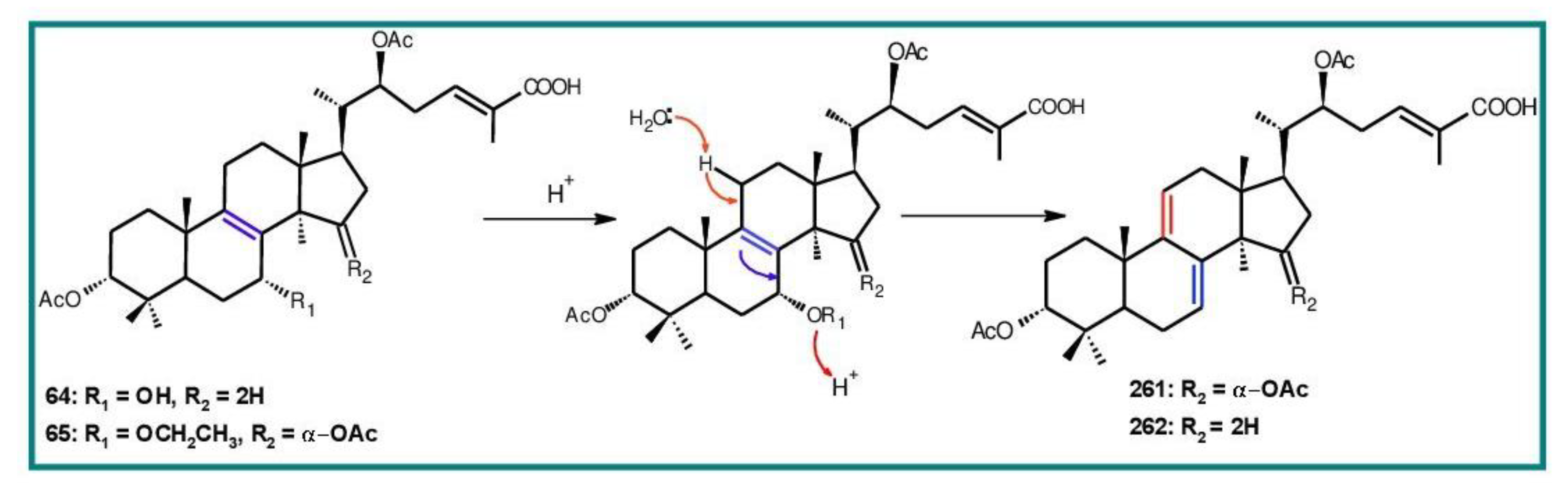 Biomolecules 13 00024 g008
