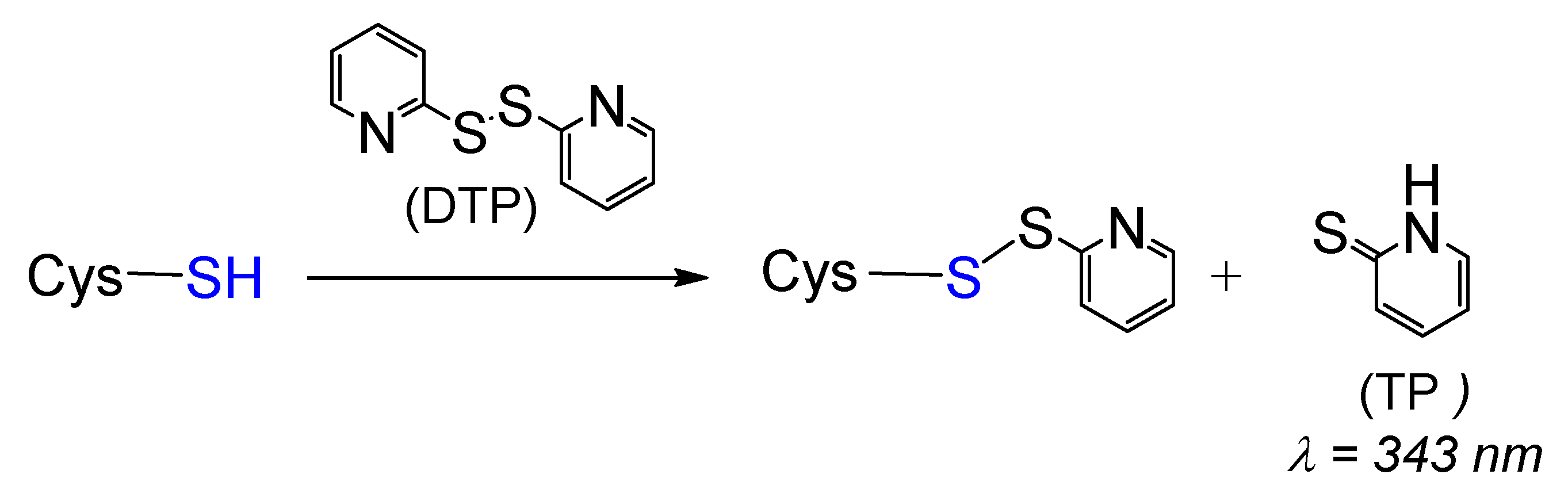 Biomolecules 13 00027 sch001 Biomolecules 13 00027 sch001