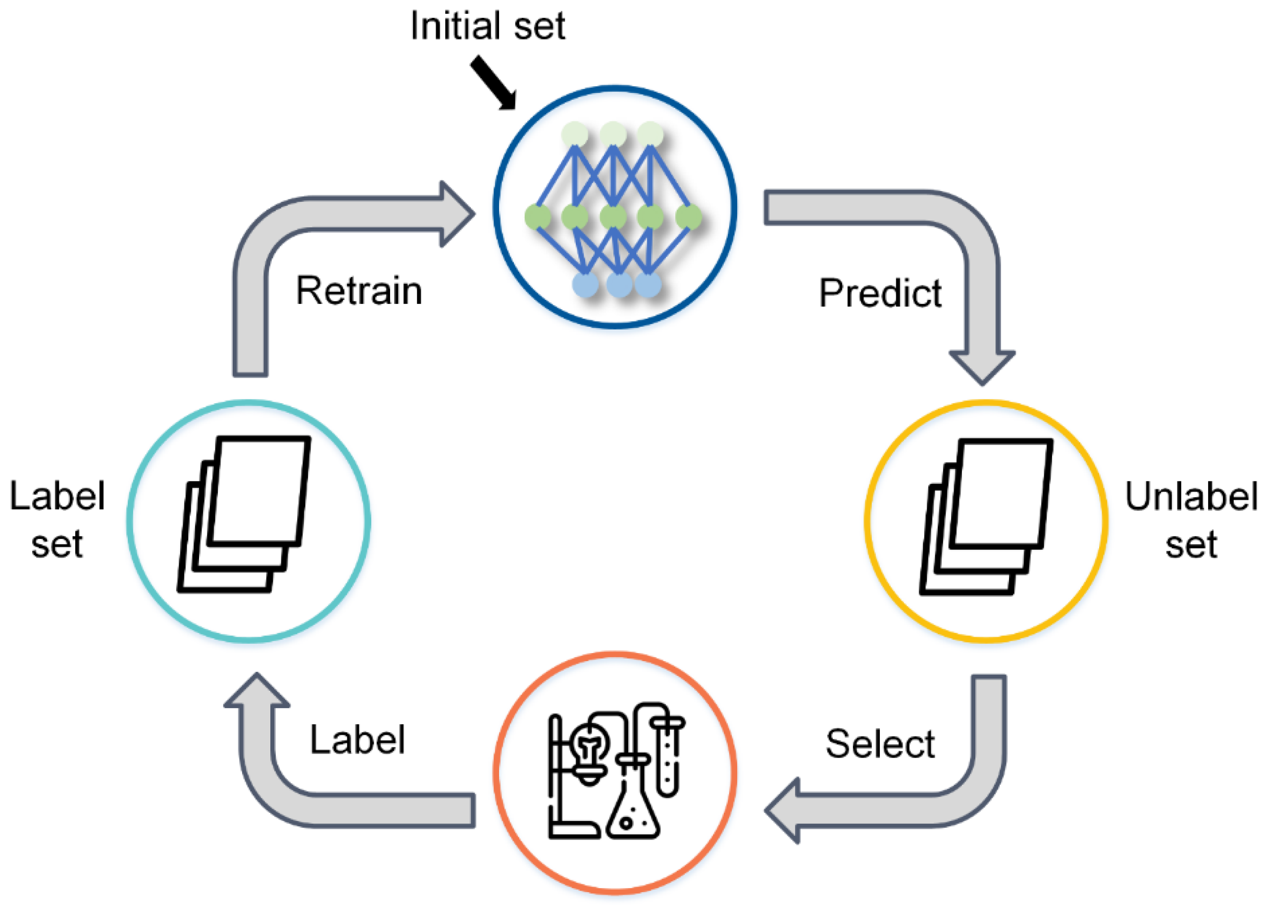 Biomolecules 13 00029 g003