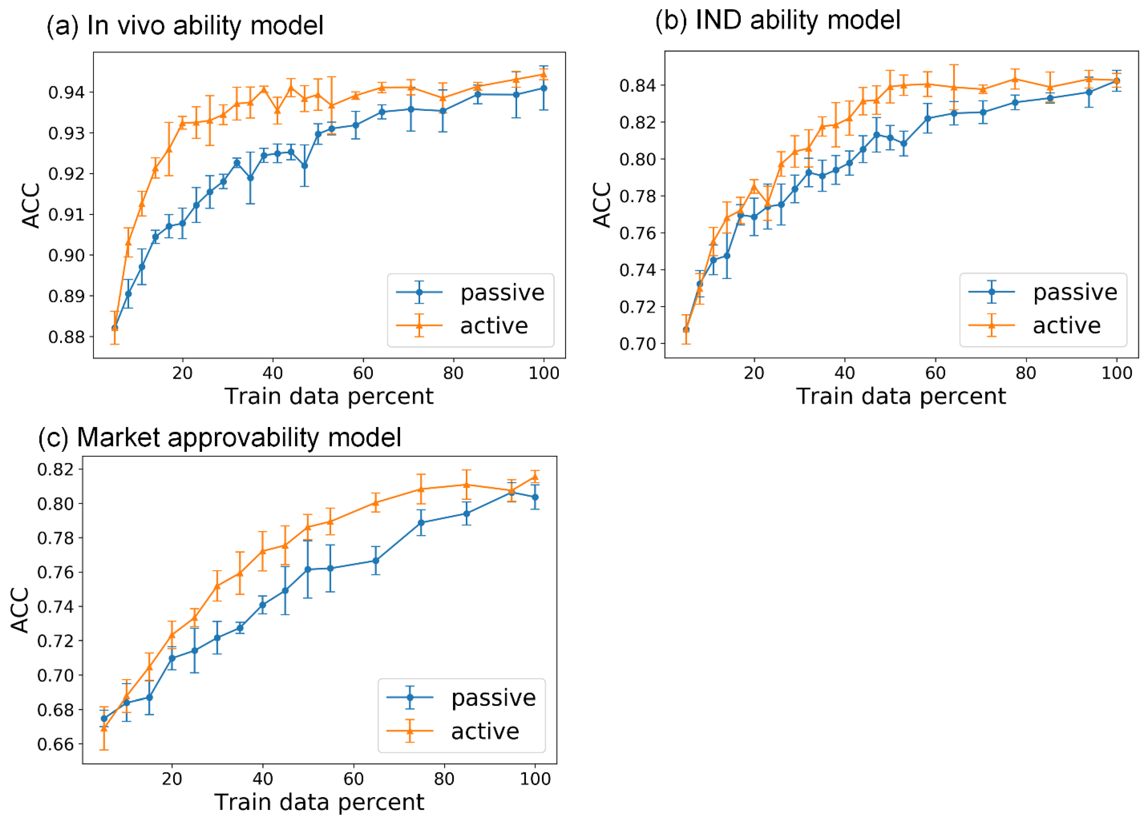 Biomolecules 13 00029 g005