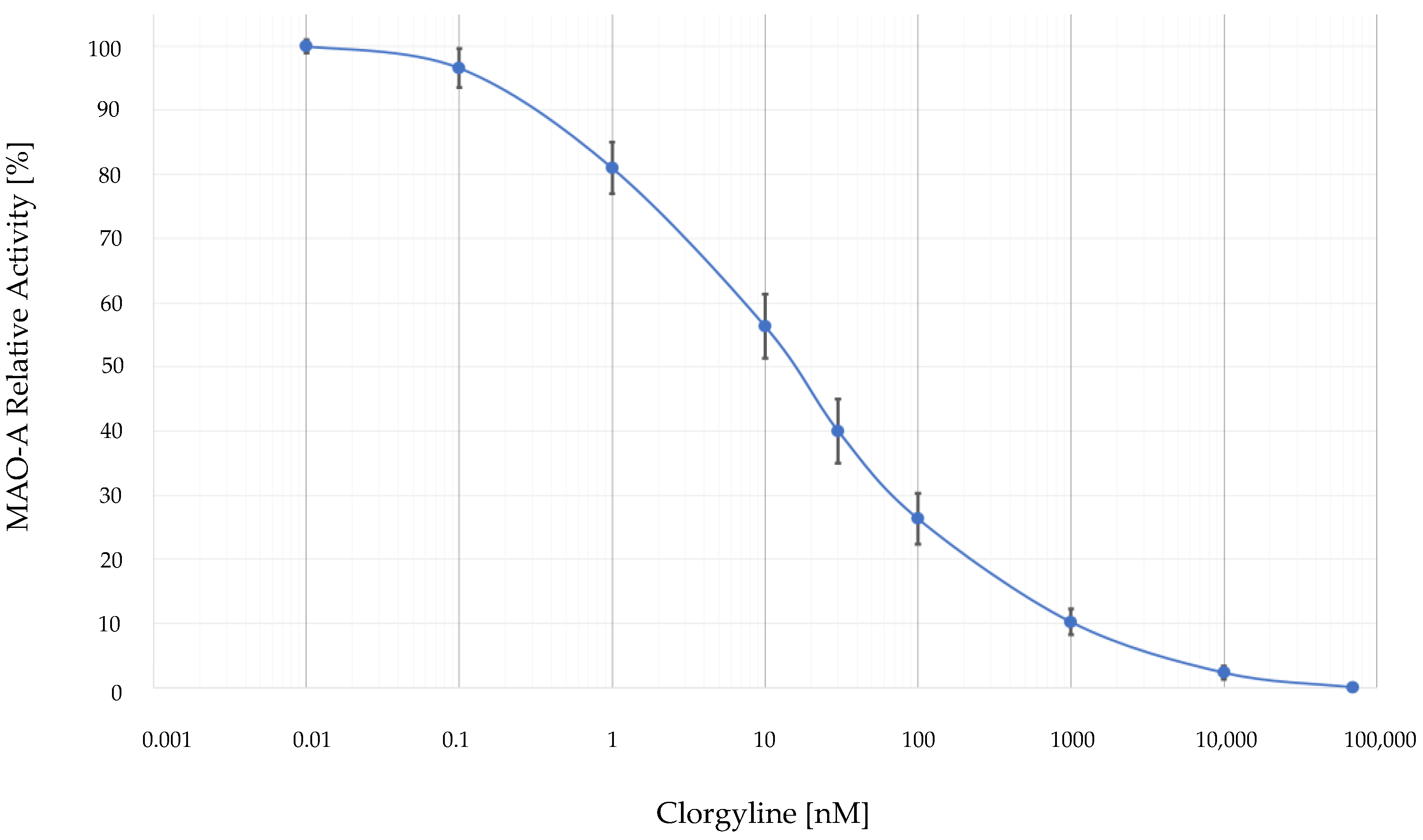 Biomolecules 13 00032 g004