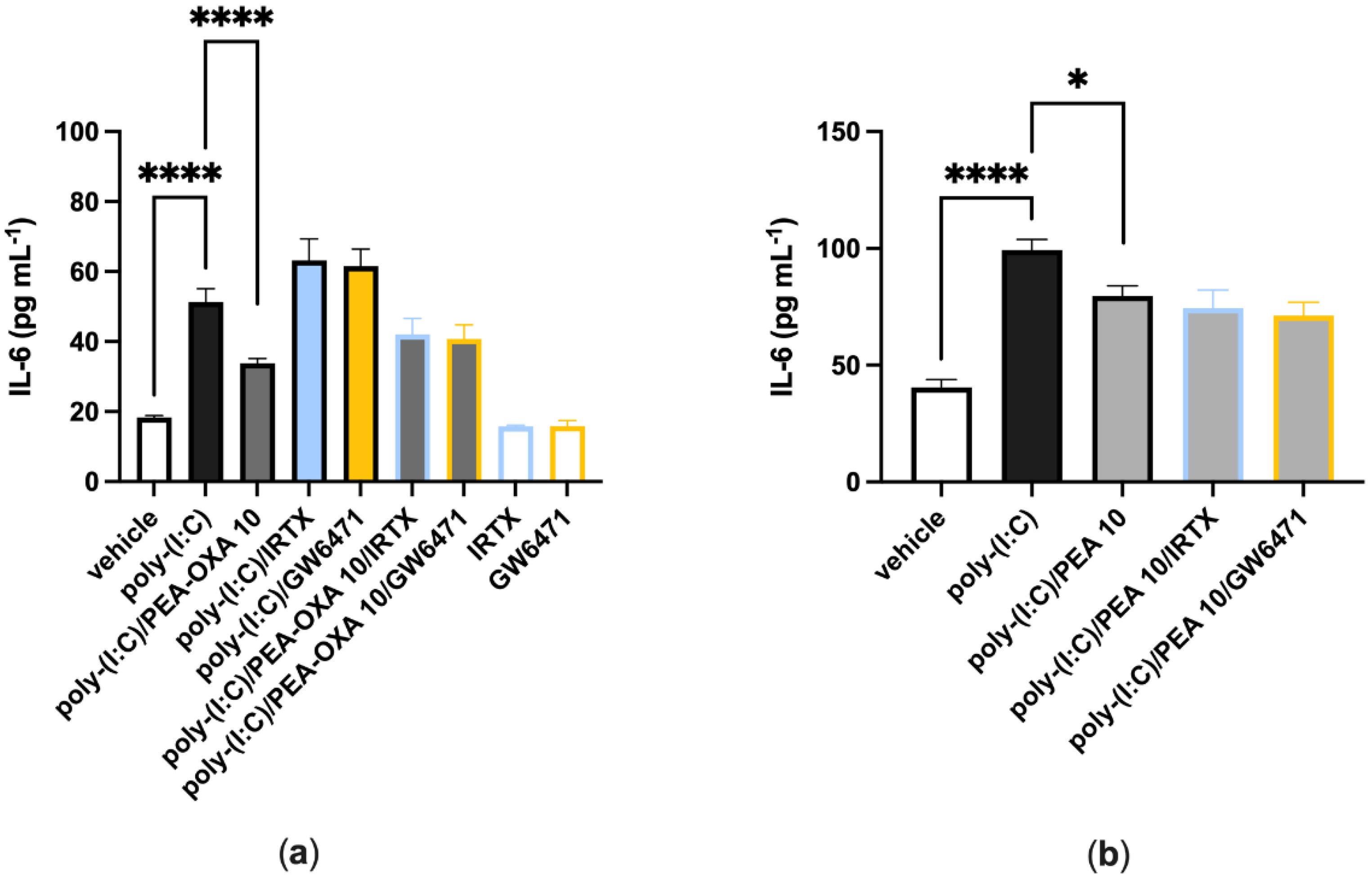 Biomolecules 13 00033 g003 Biomolecules 13 00033 g003