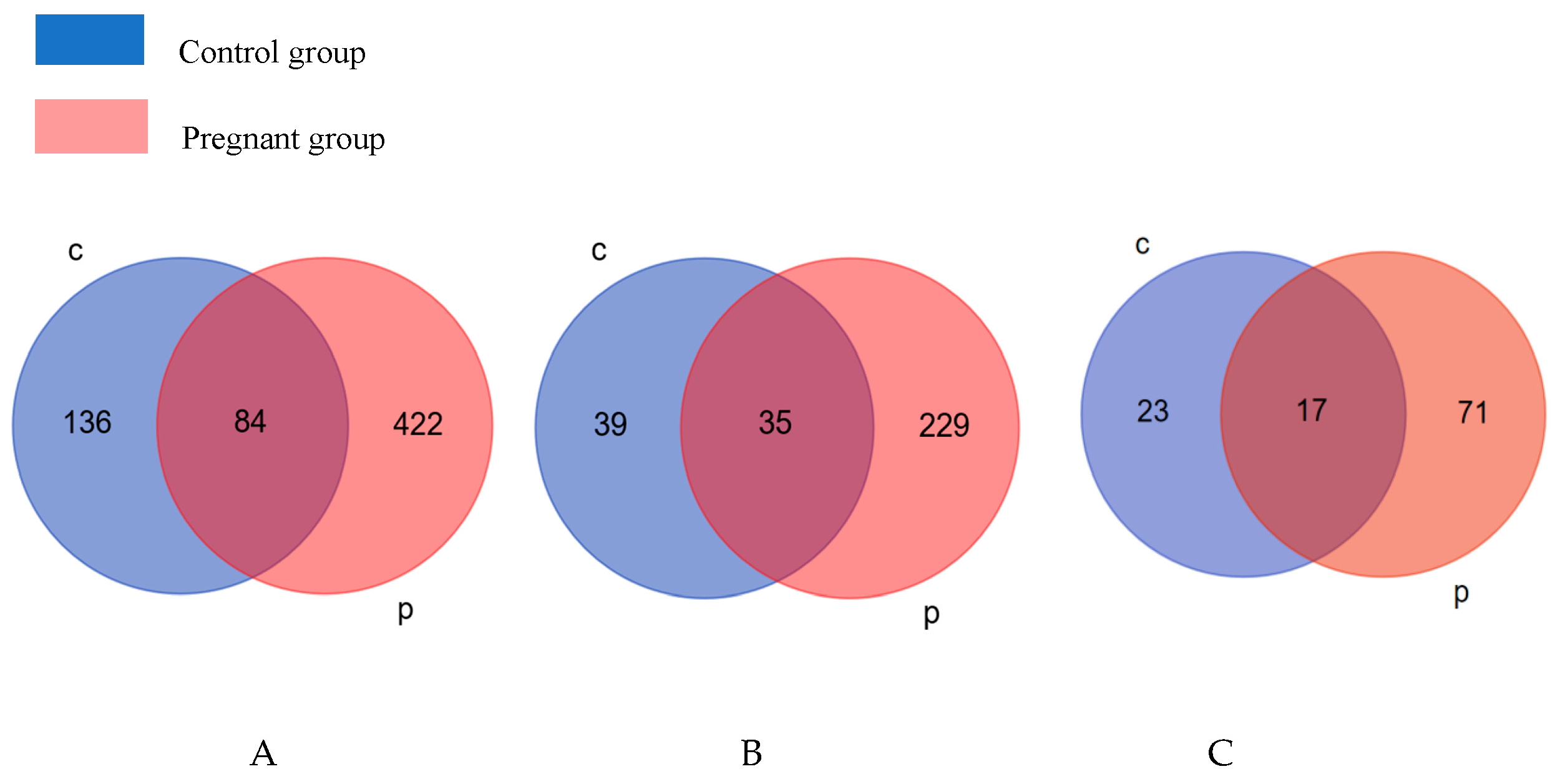 Biomolecules 13 00034 g001